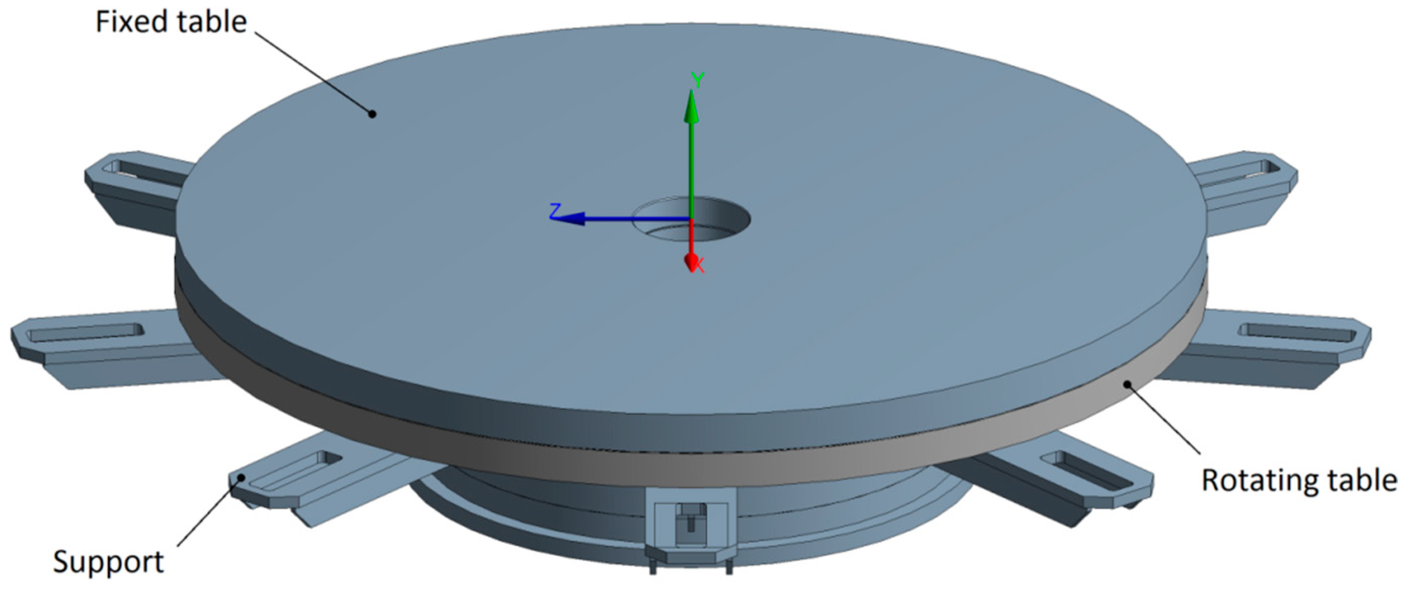 Machines 06 00002 g002 550