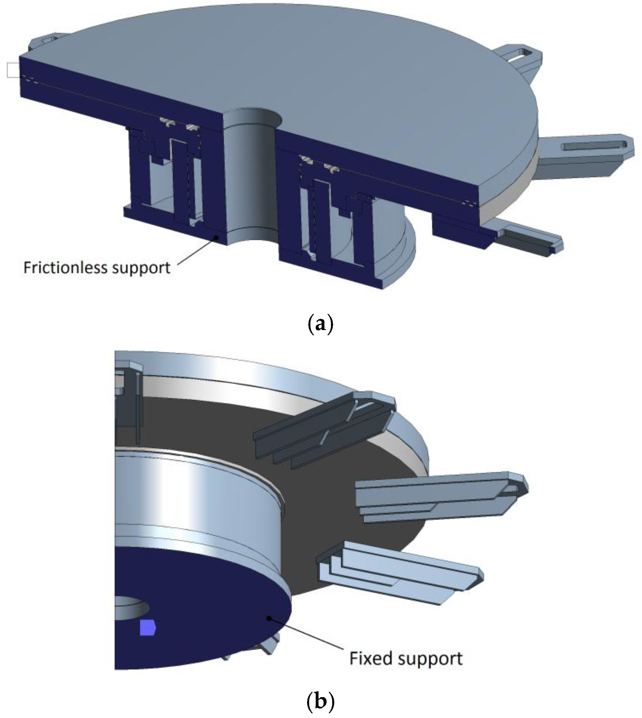 Machines 06 00002 g005 550