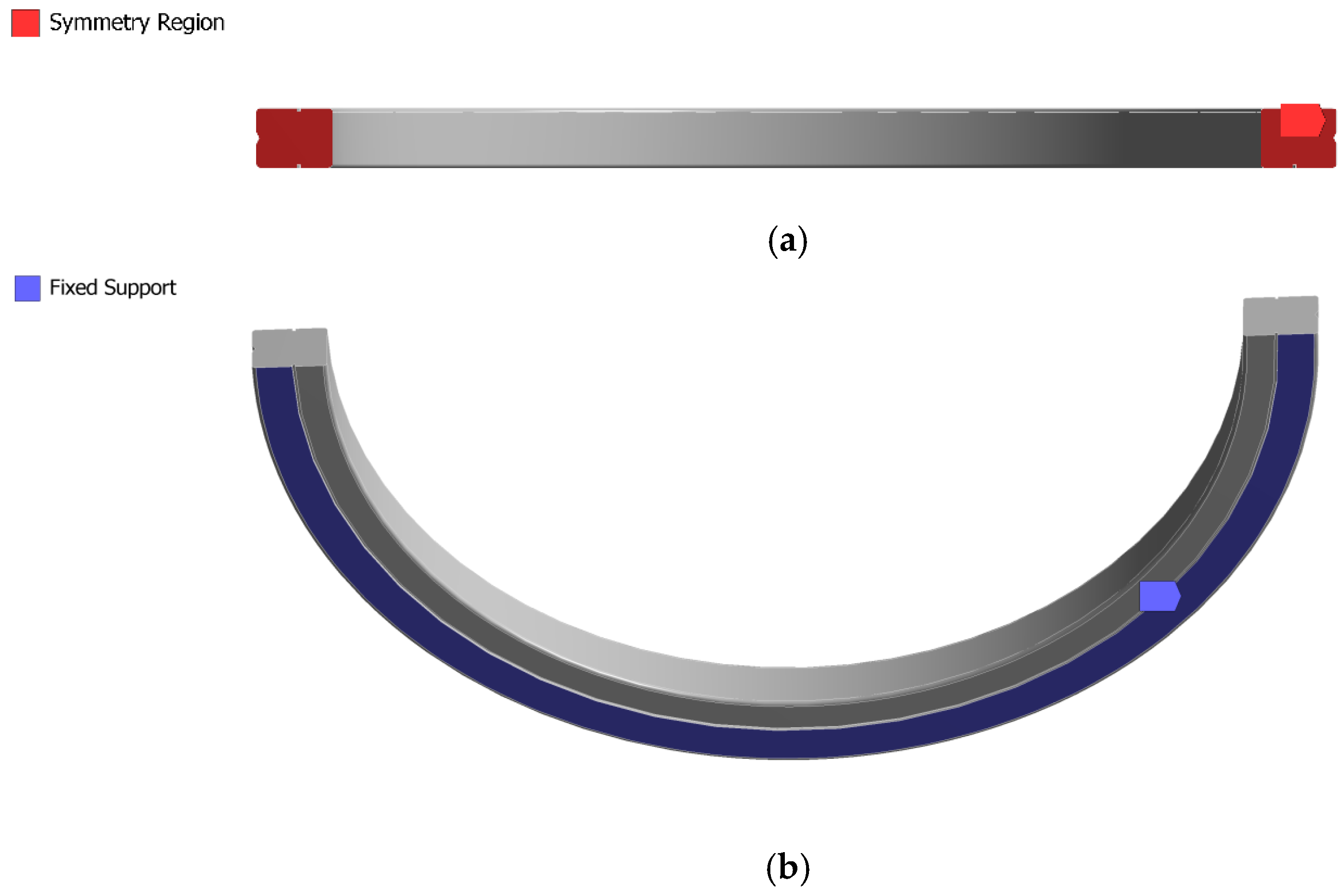 Machines 06 00002 g009a 550