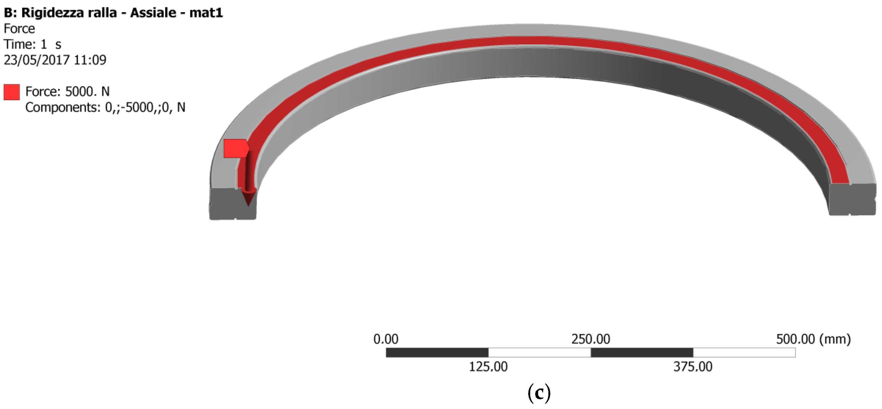 Machines 06 00002 g009b 550