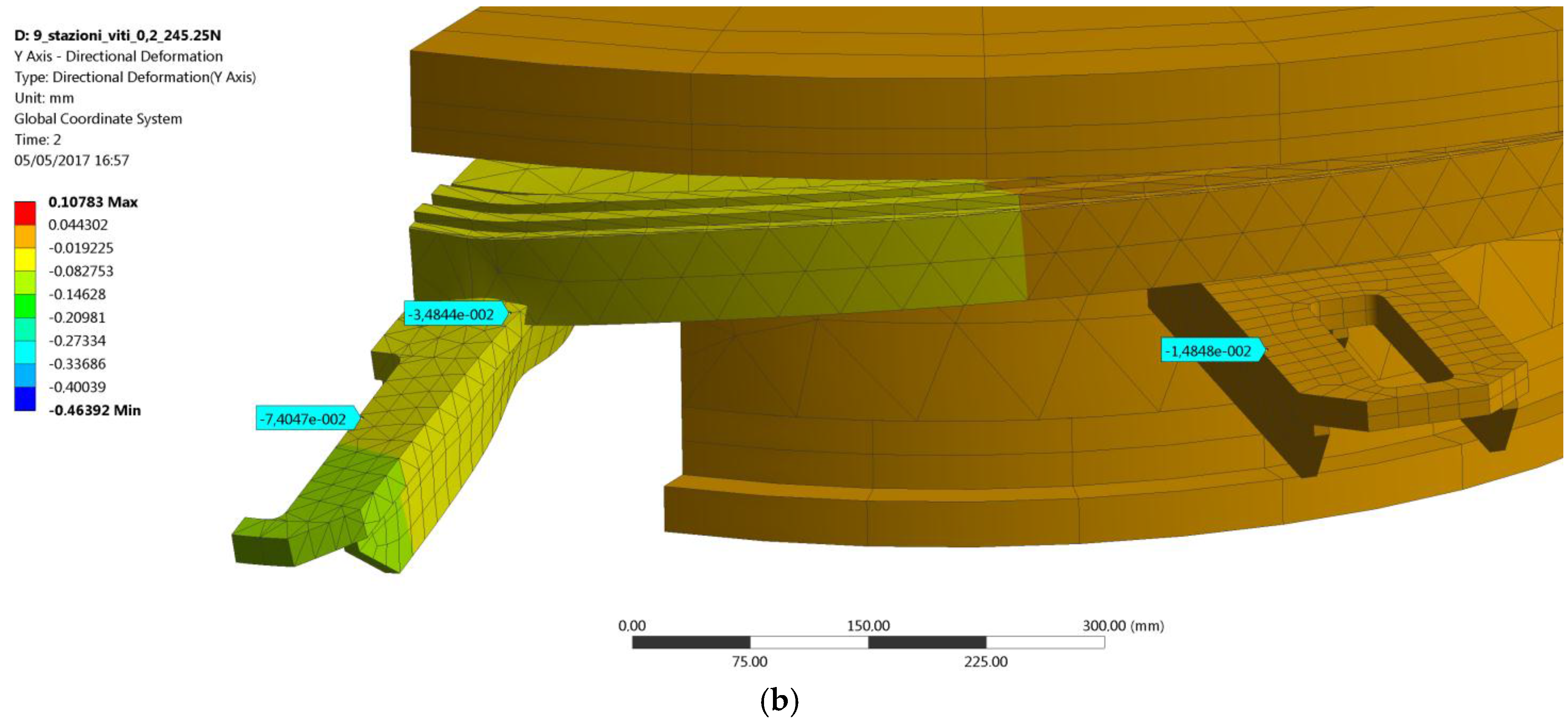 Machines 06 00002 g012b 550