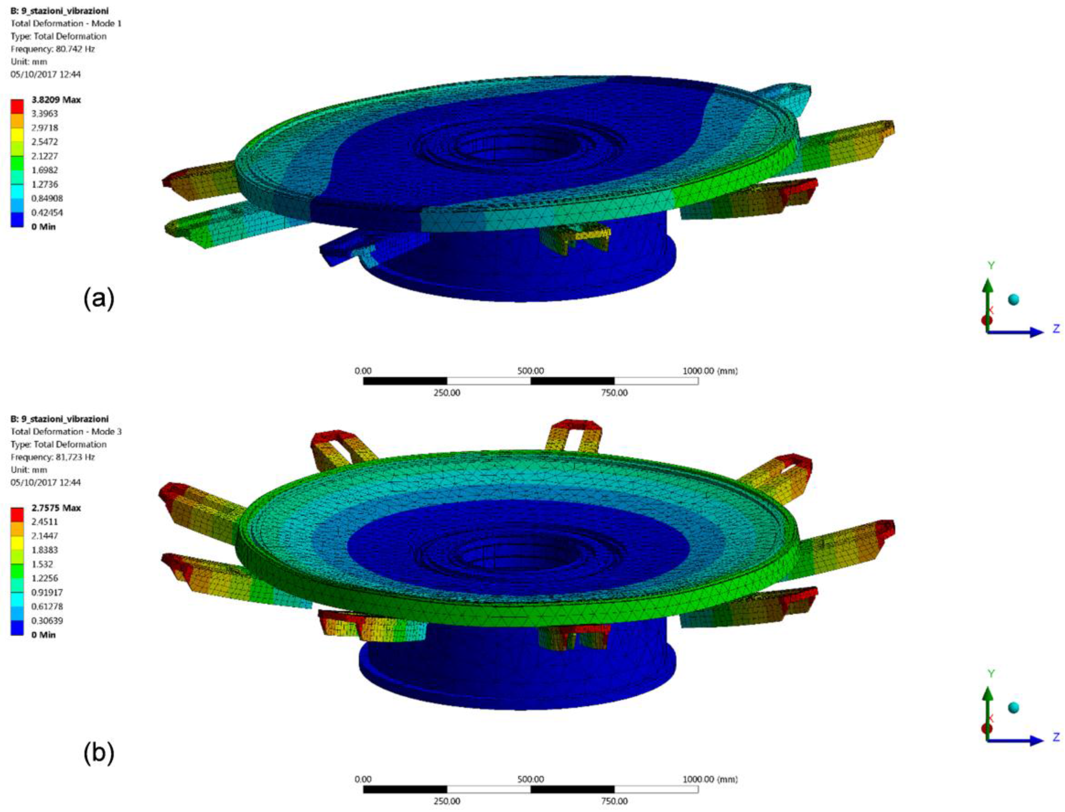 Machines 06 00002 g013 550