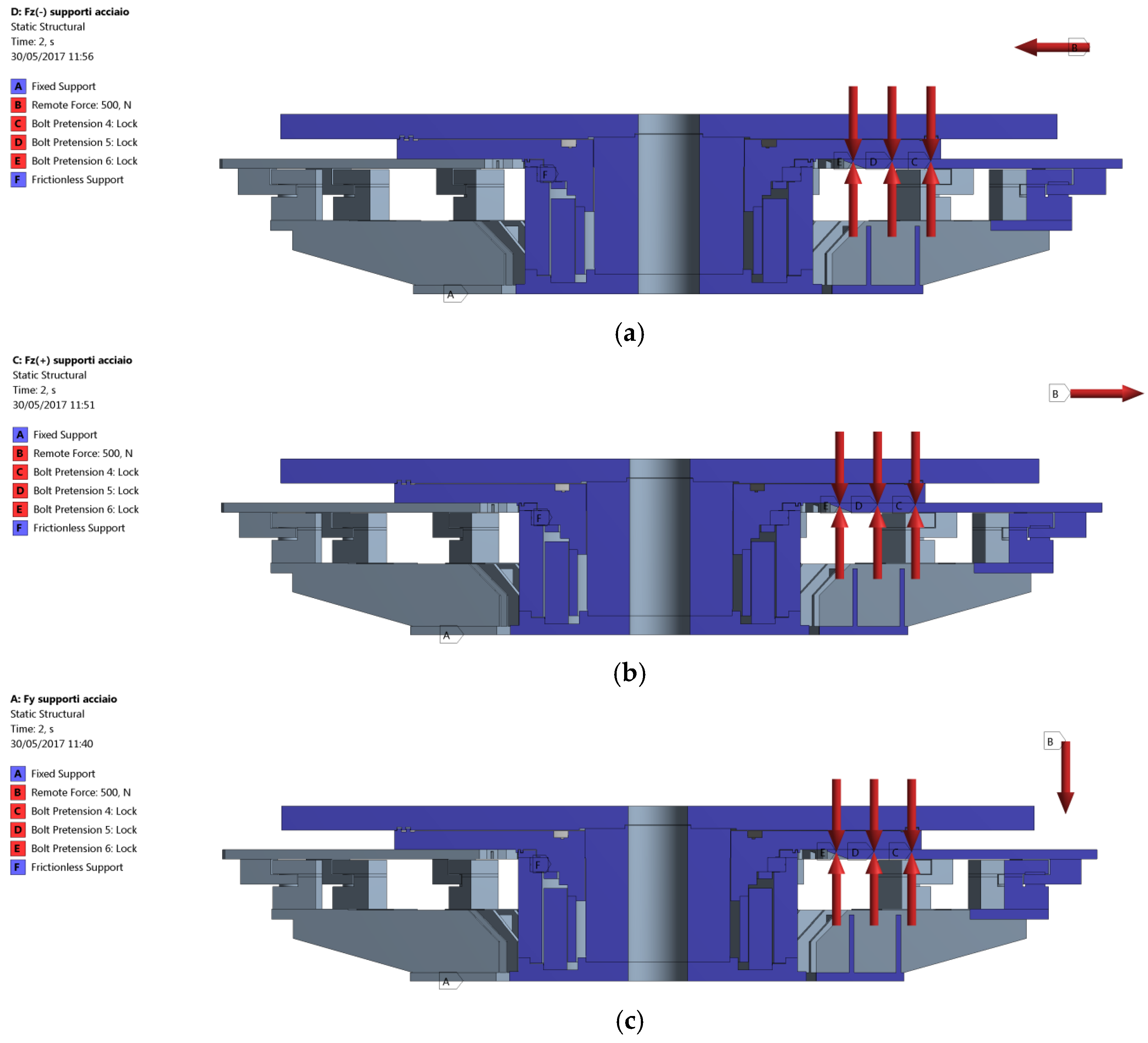 Machines 06 00002 g017 550