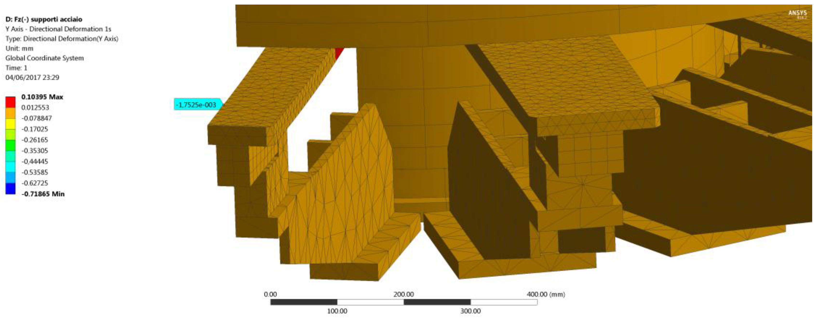 Machines 06 00002 g018 550