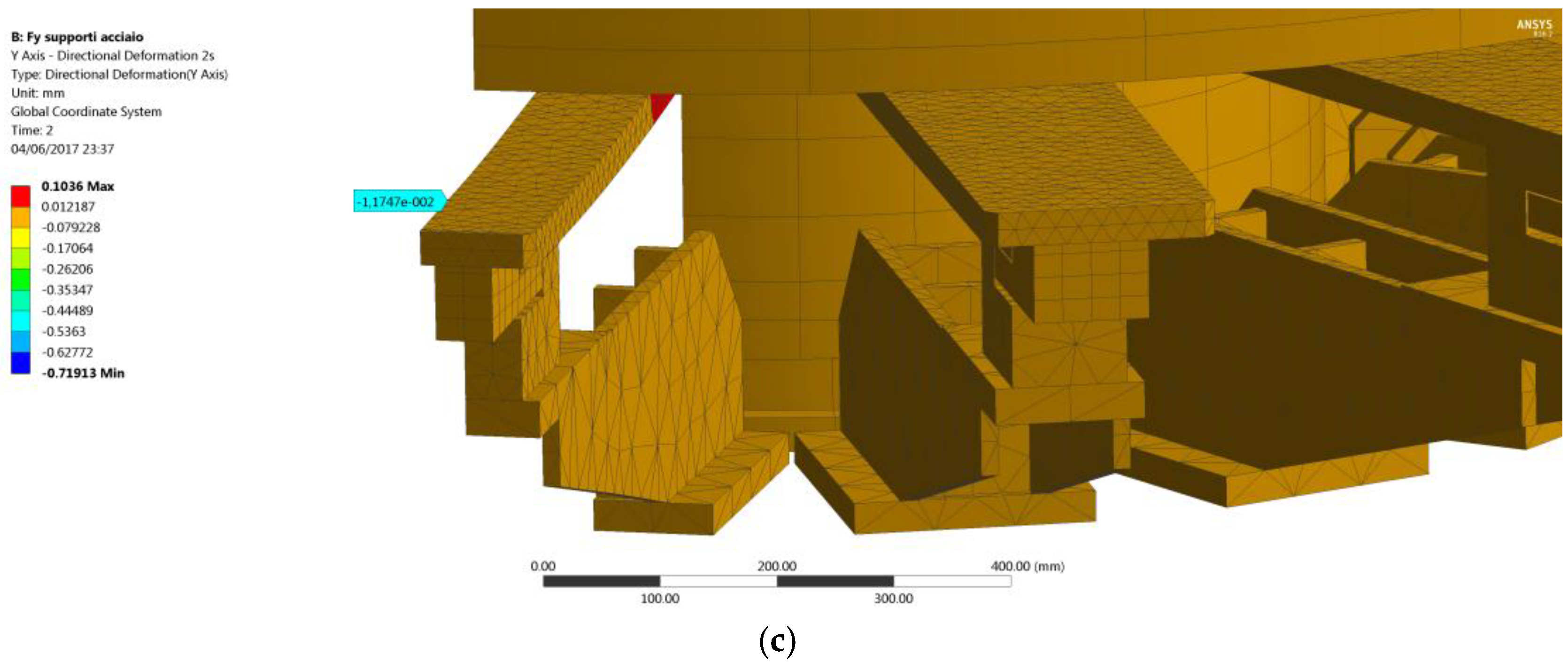 Machines 06 00002 g019b 550