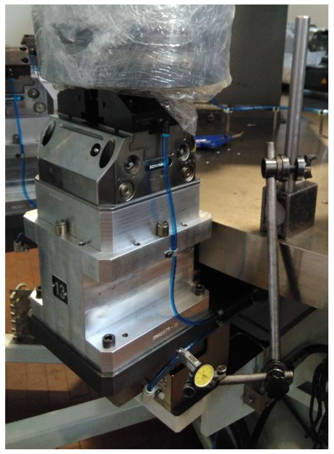 Machines 06 00002 g020 550