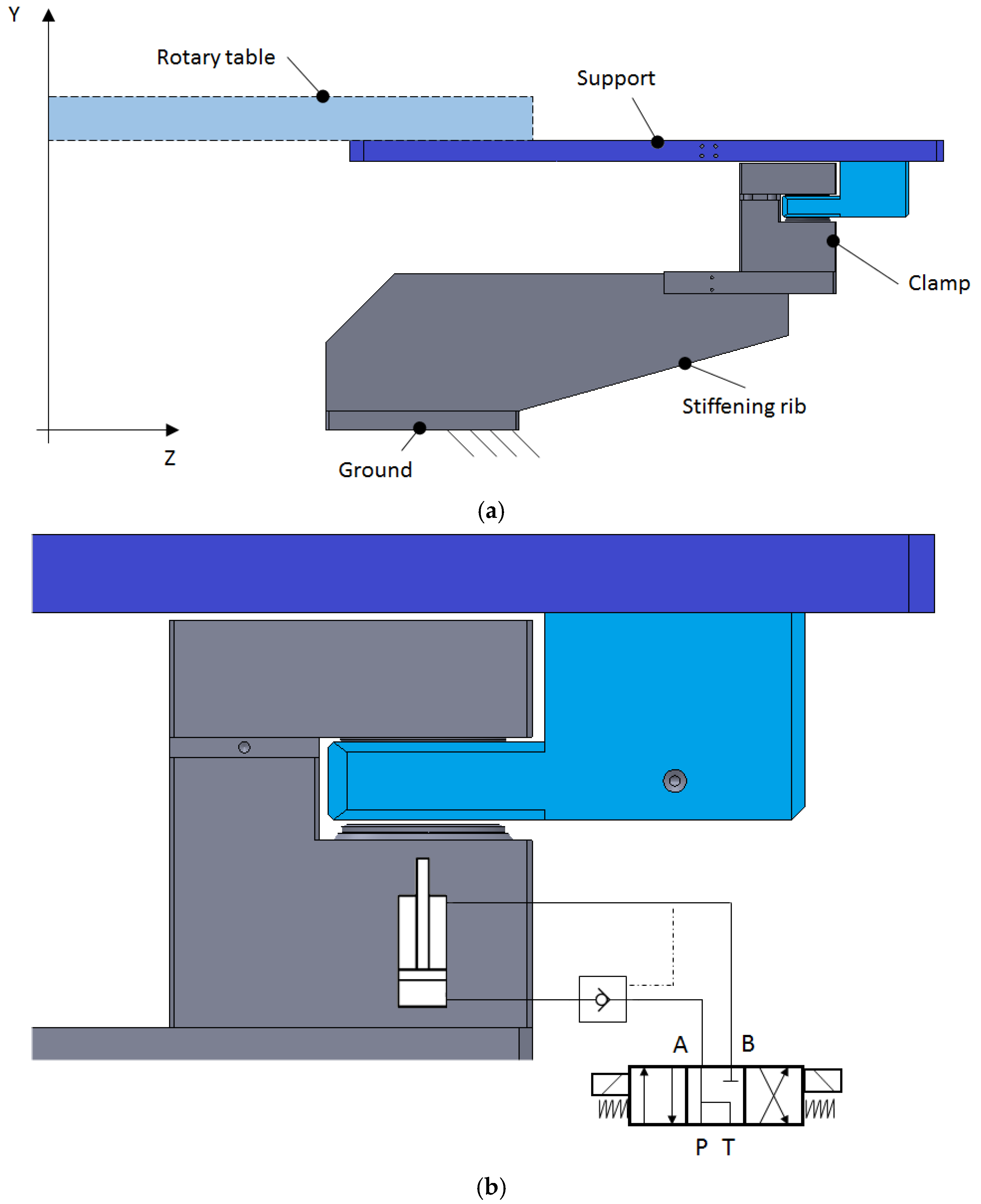 Machines 06 00002 g021 550