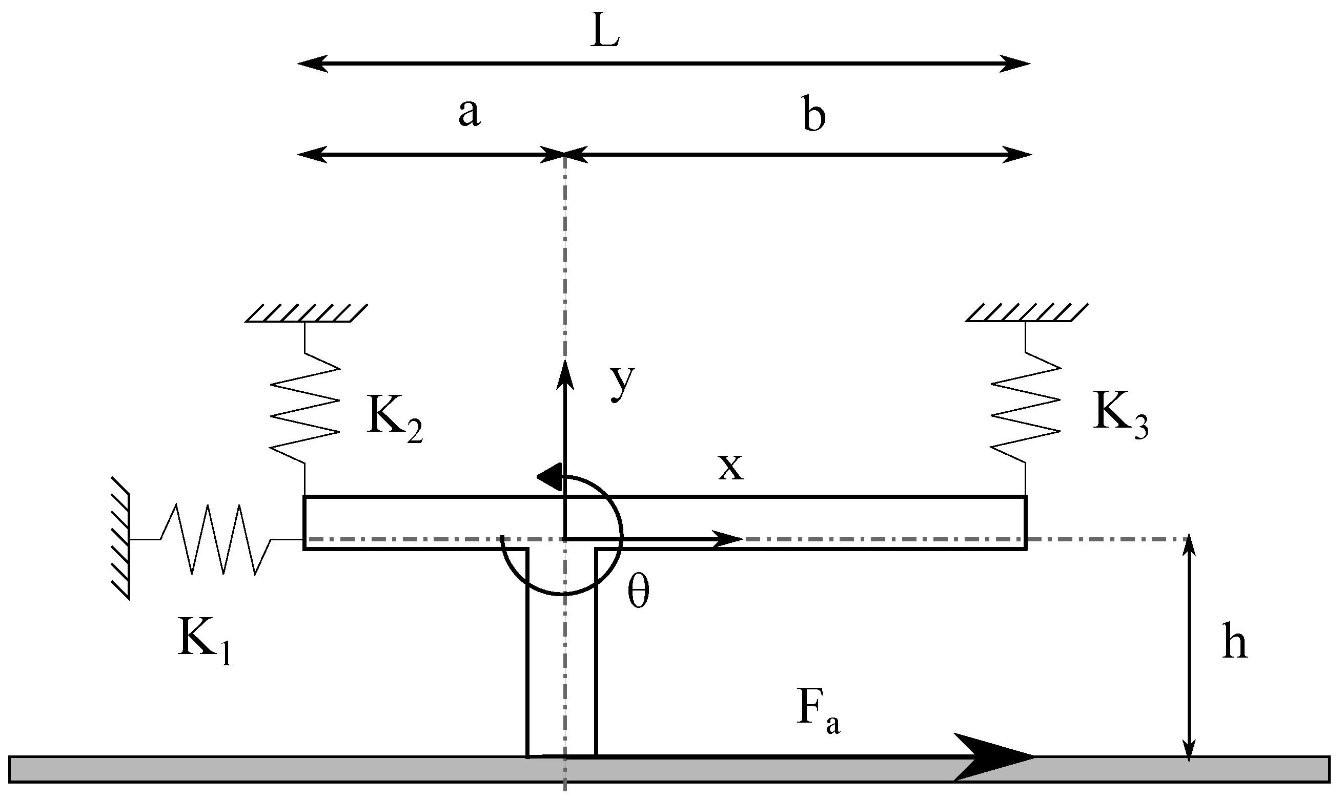 Machines 06 00008 g001