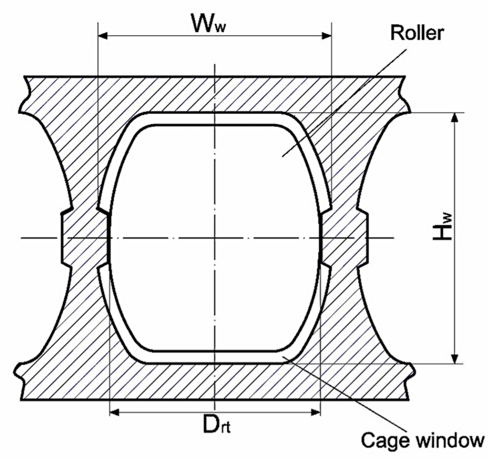 Machines 06 00009 g003