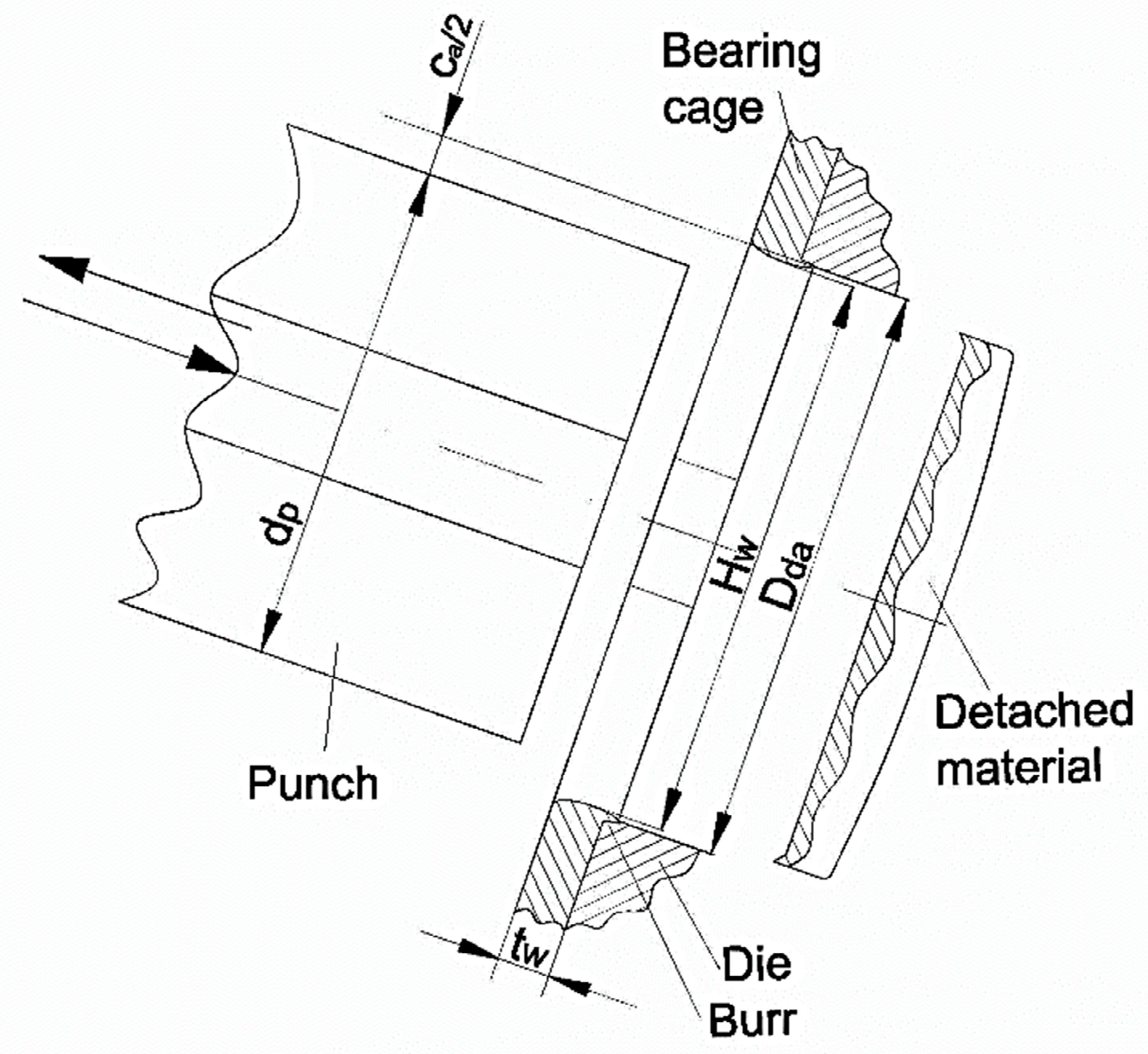 Machines 06 00009 g004