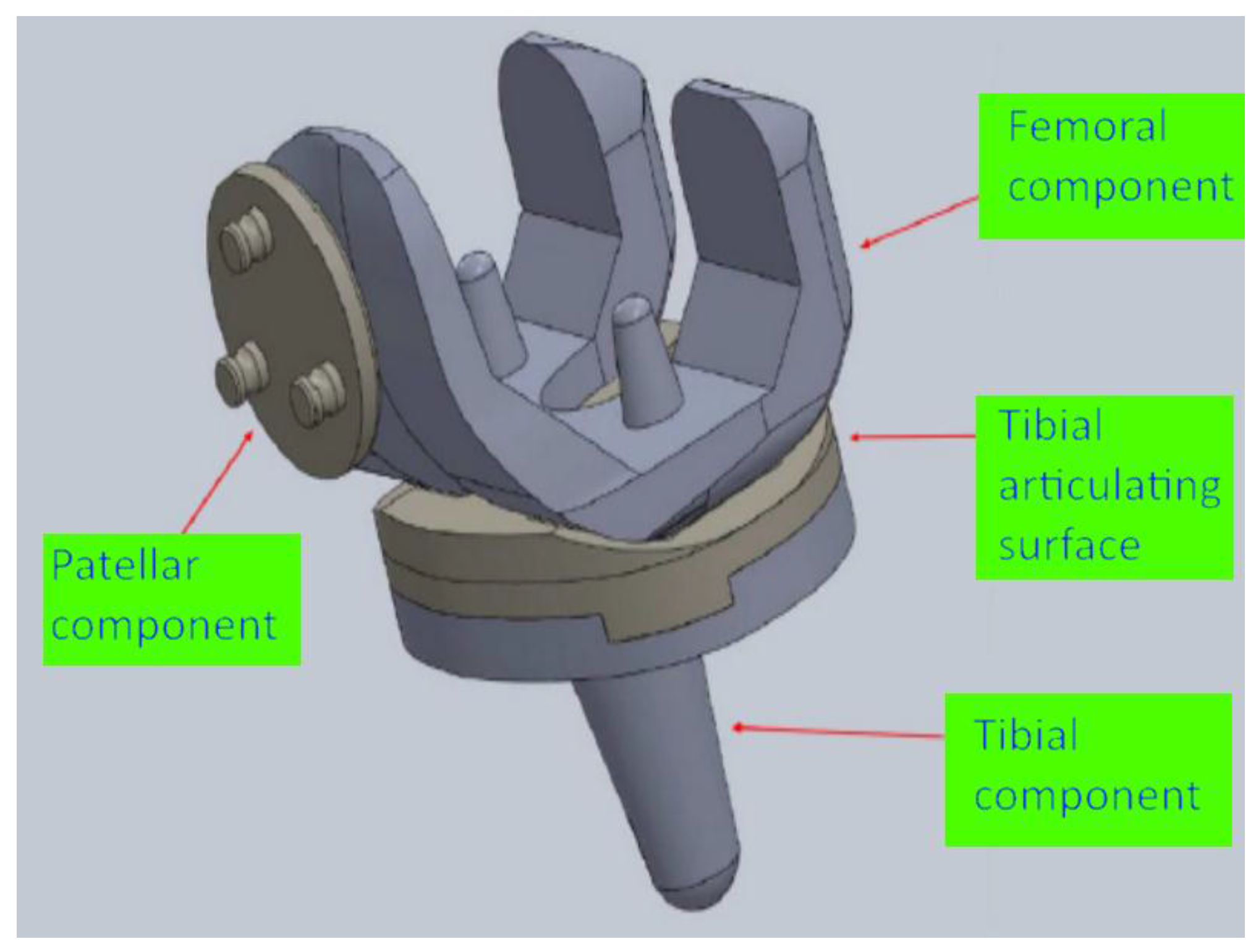 machines free full text precision cnc machining of mechanical engineering designing