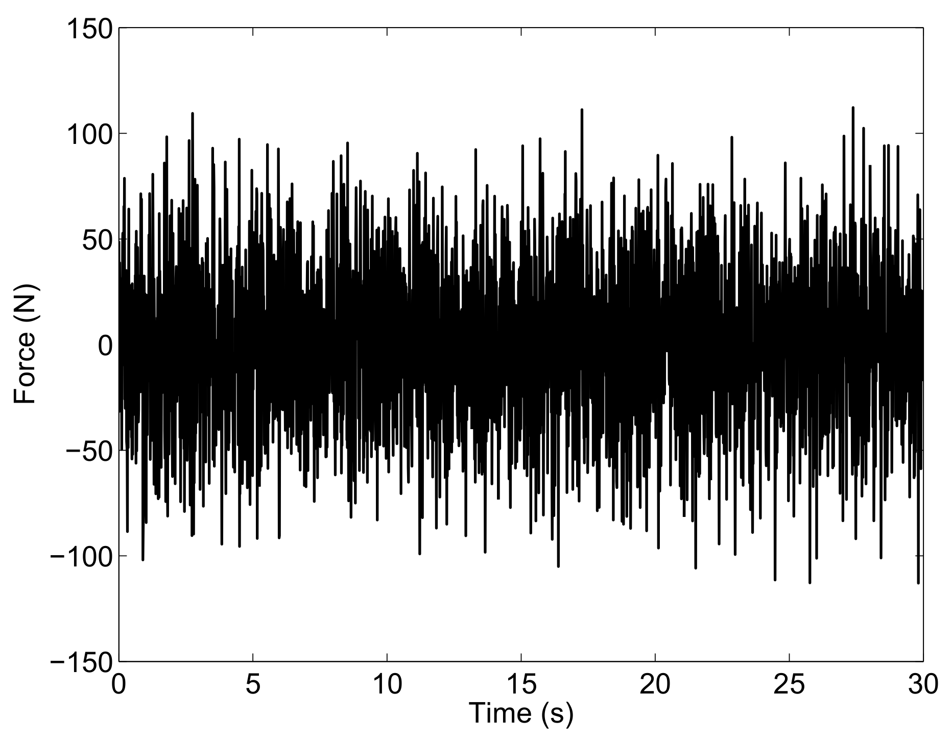 Machines 06 00012 g005