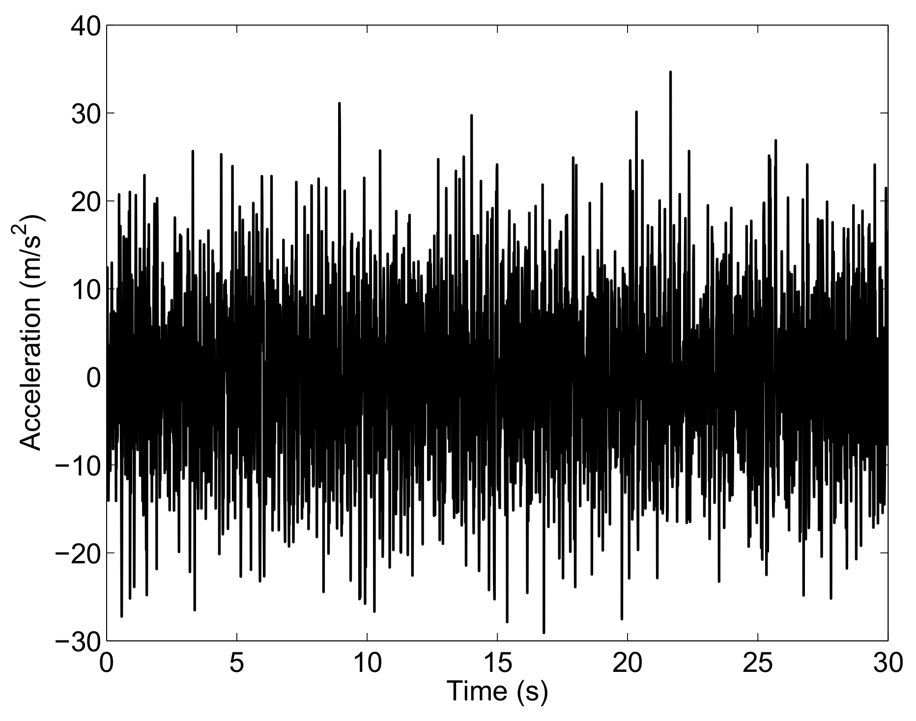 Machines 06 00012 g006