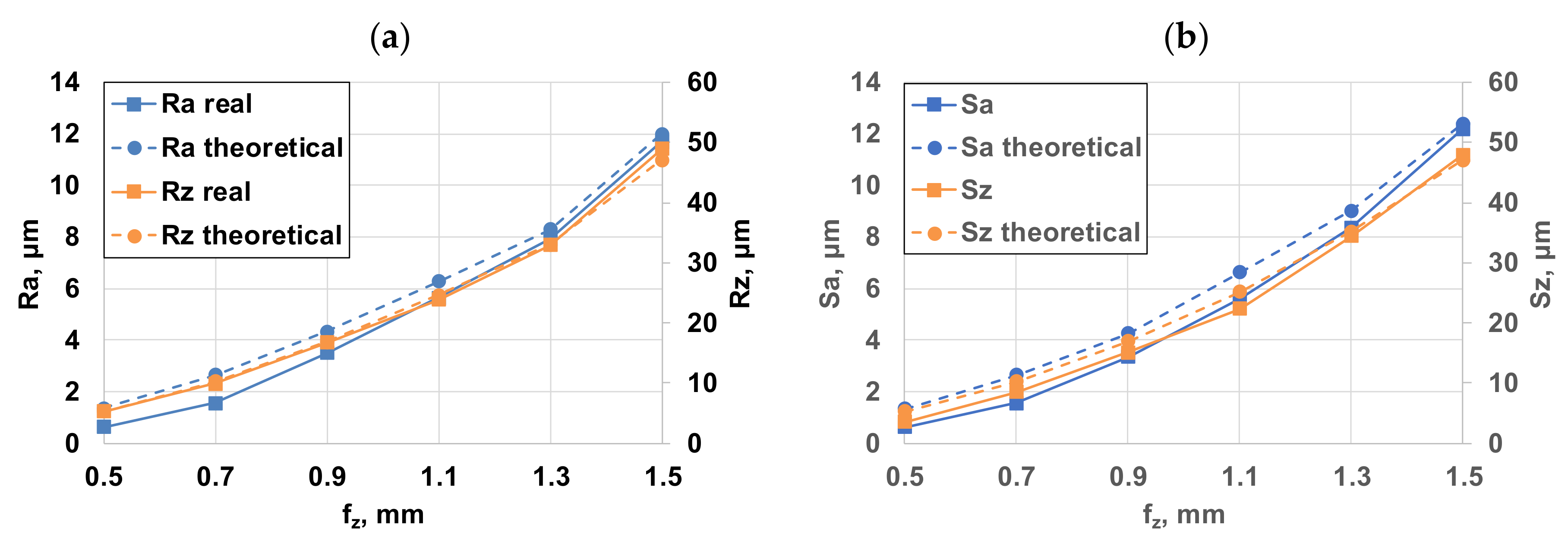 Machines 06 00014 g006 Machines 06 00014 g006