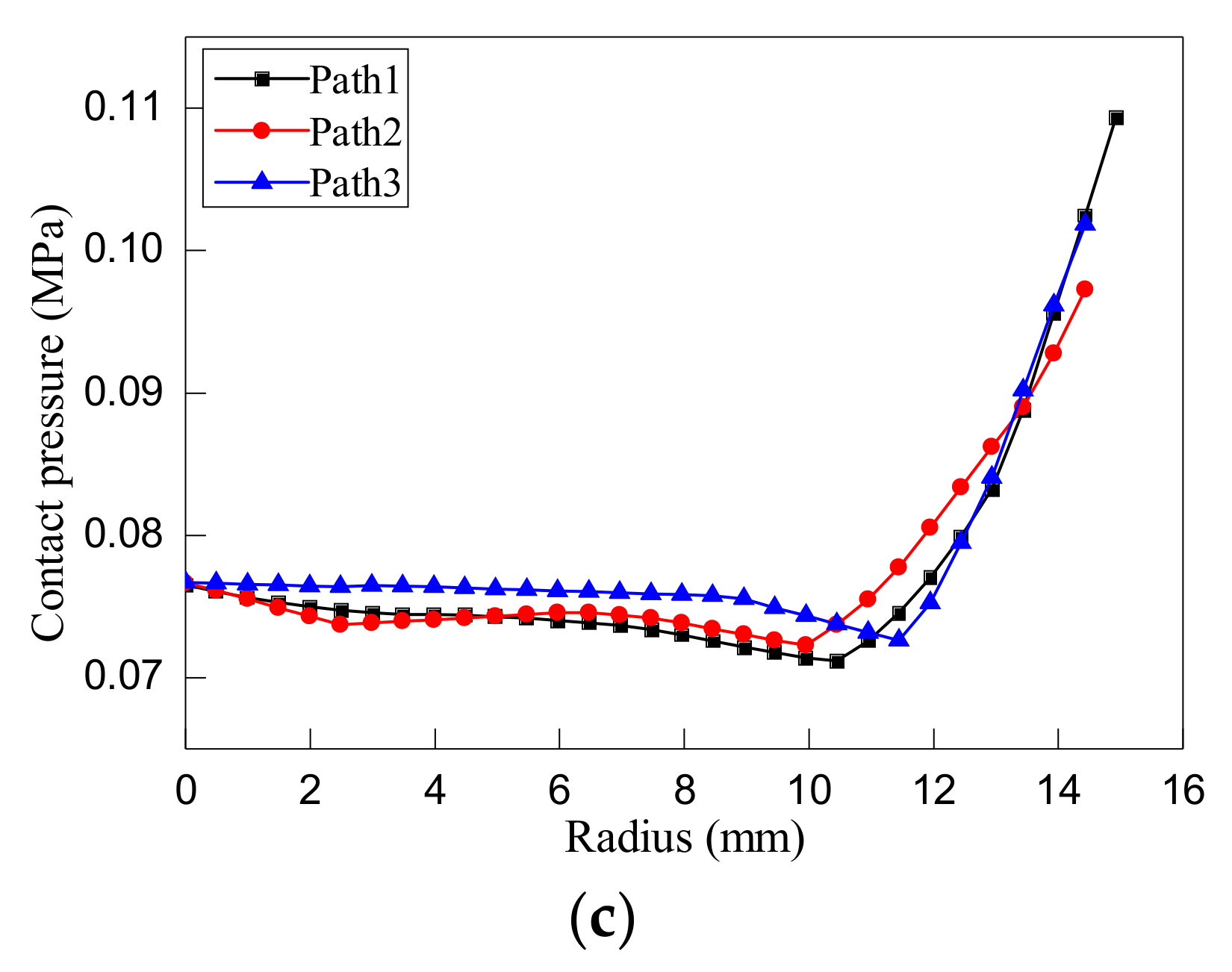 Machines 06 00015 g004b Machines 06 00015 g004b