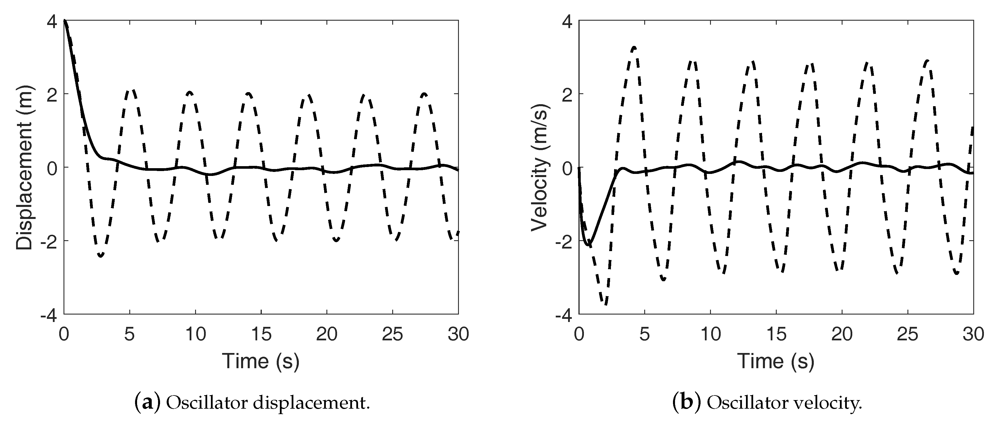 Machines 06 00019 g004 550