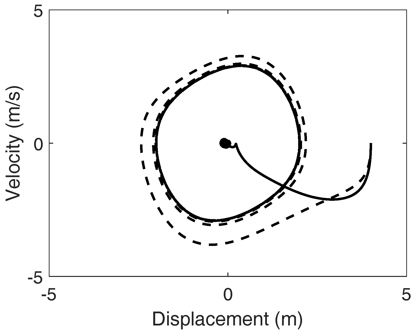Machines 06 00019 g005 550