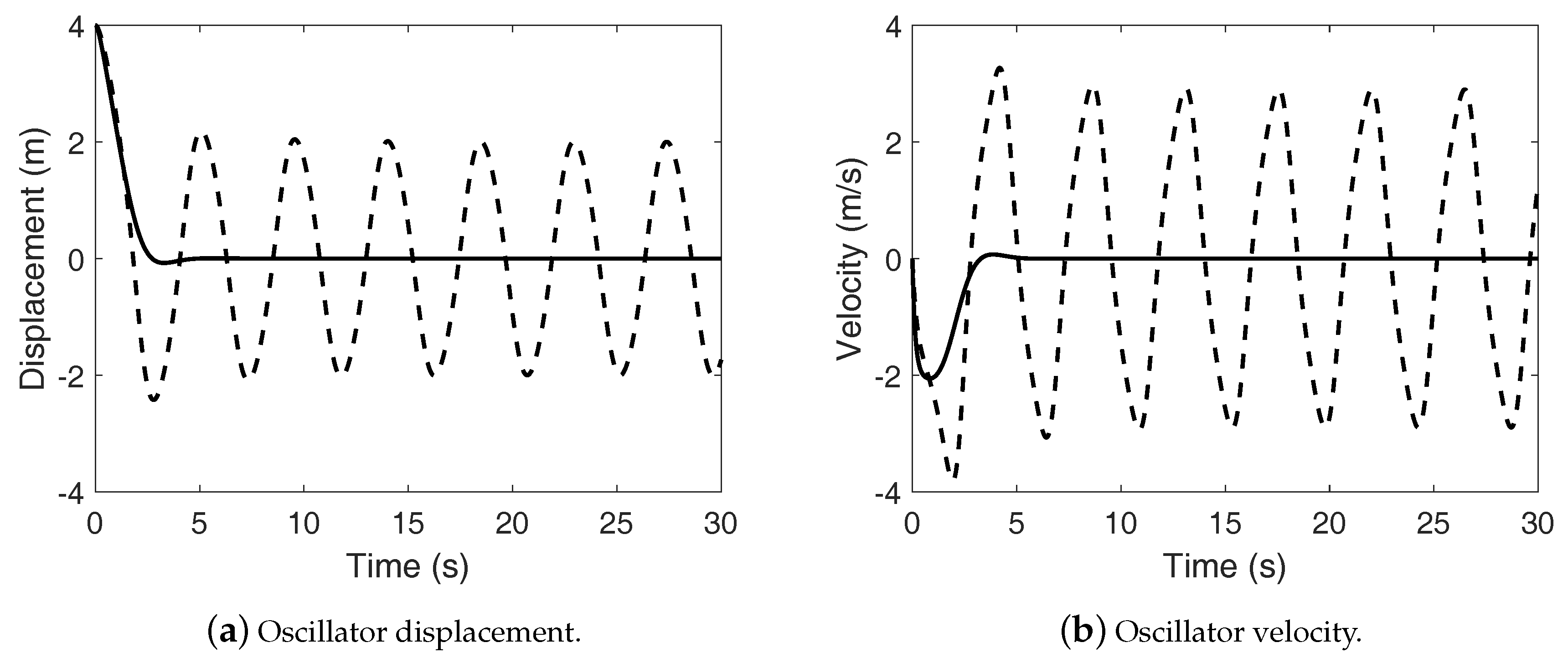 Machines 06 00019 g007 550