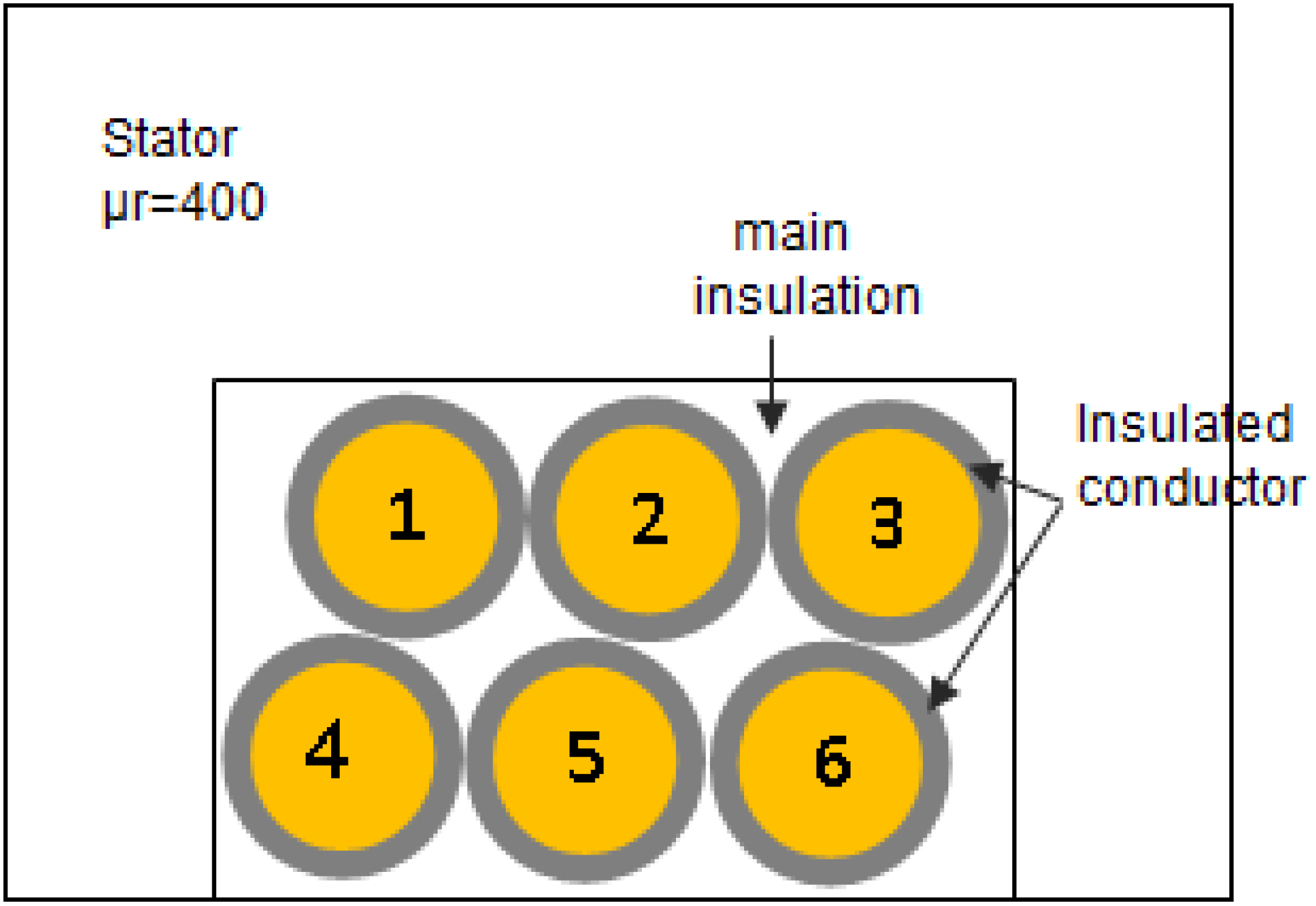 Machines 06 00021 g002 550