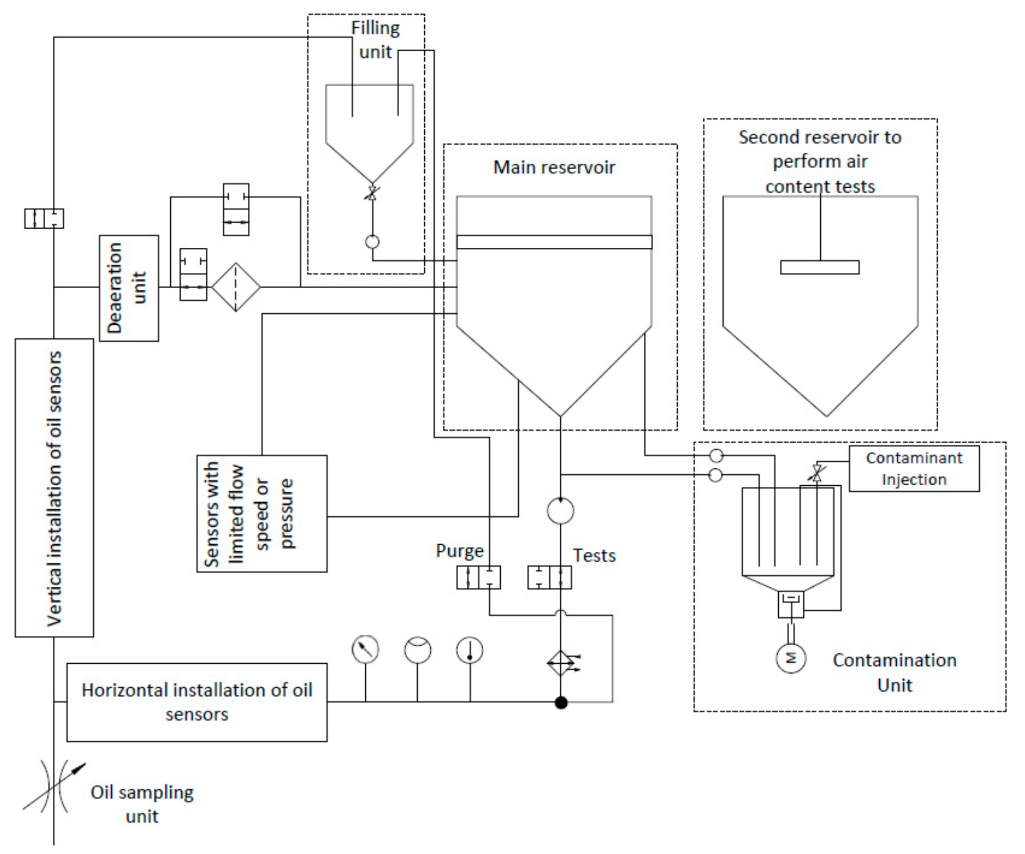 Machines 06 00025 g001 Machines 06 00025 g001