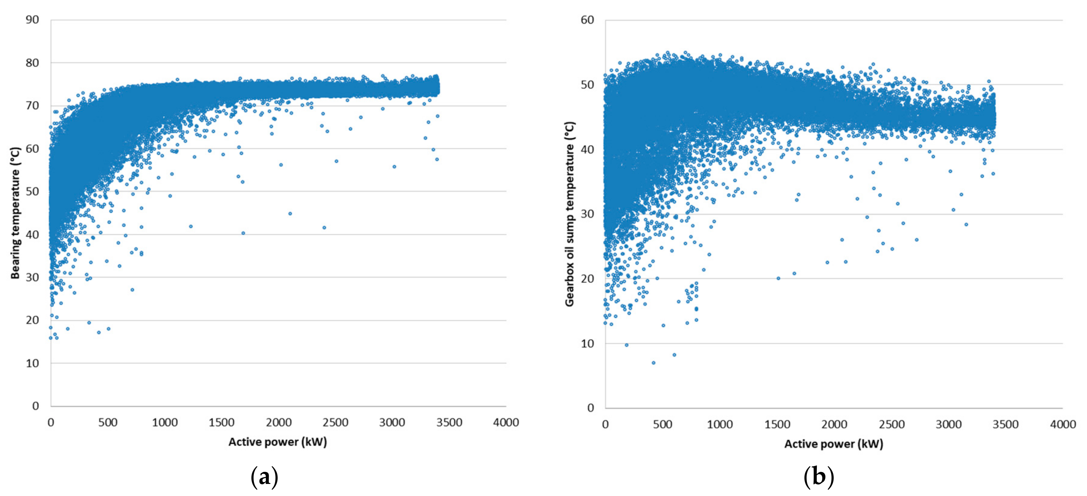 Machines 06 00025 g007 Machines 06 00025 g007