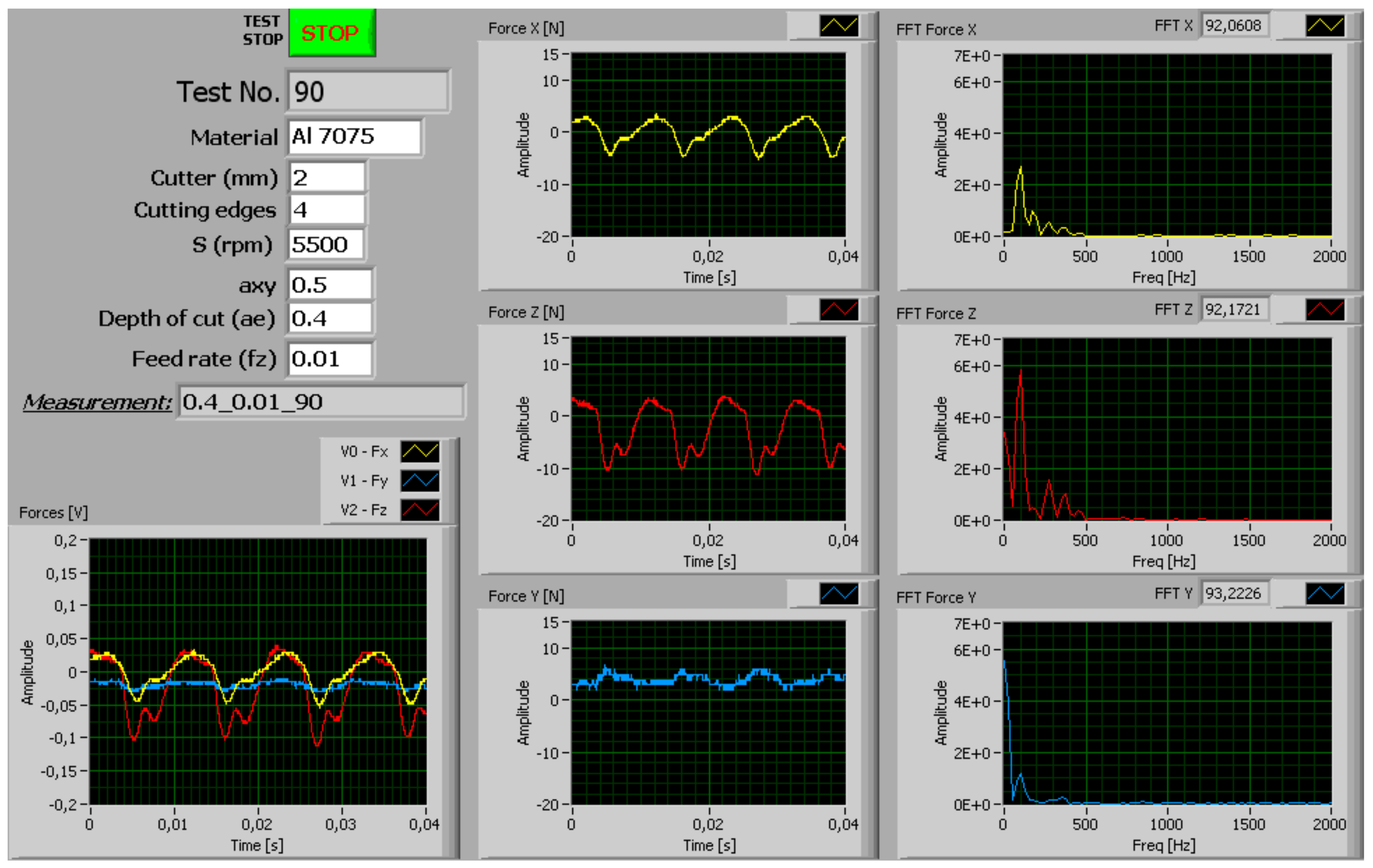 Machines 06 00027 g005 550