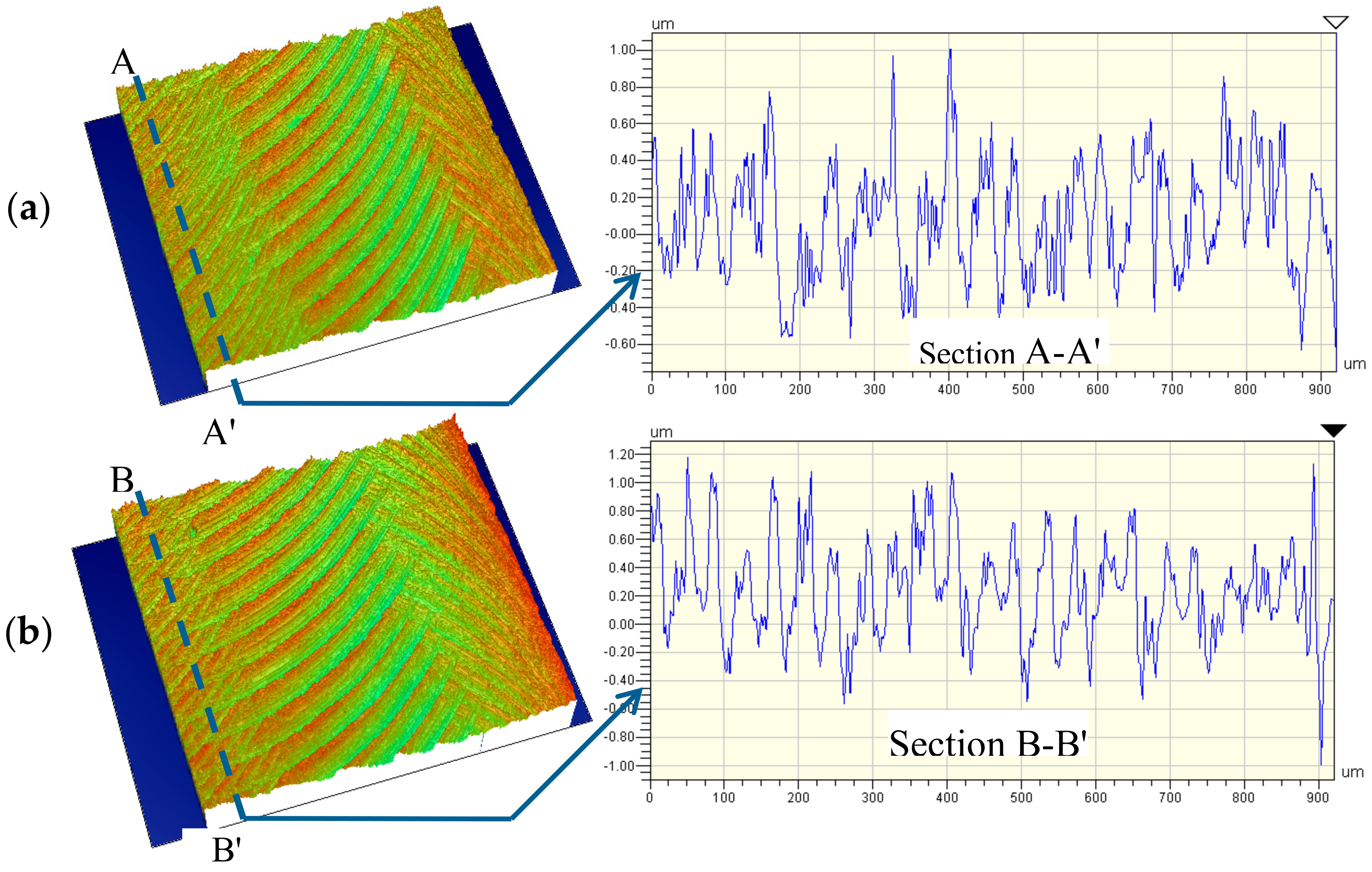 Machines 06 00027 g008 550