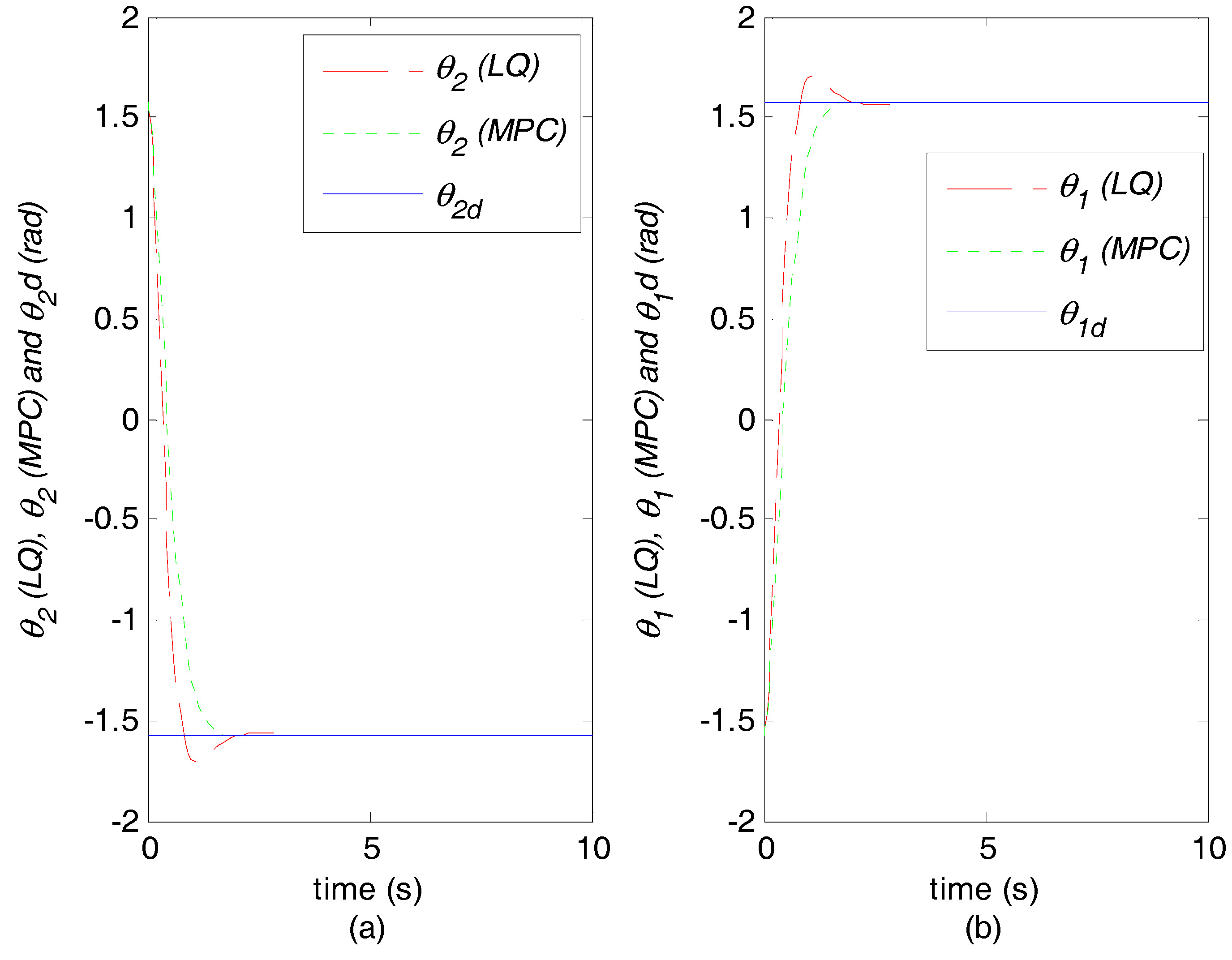 Machines 06 00037 g004 Machines 06 00037 g004