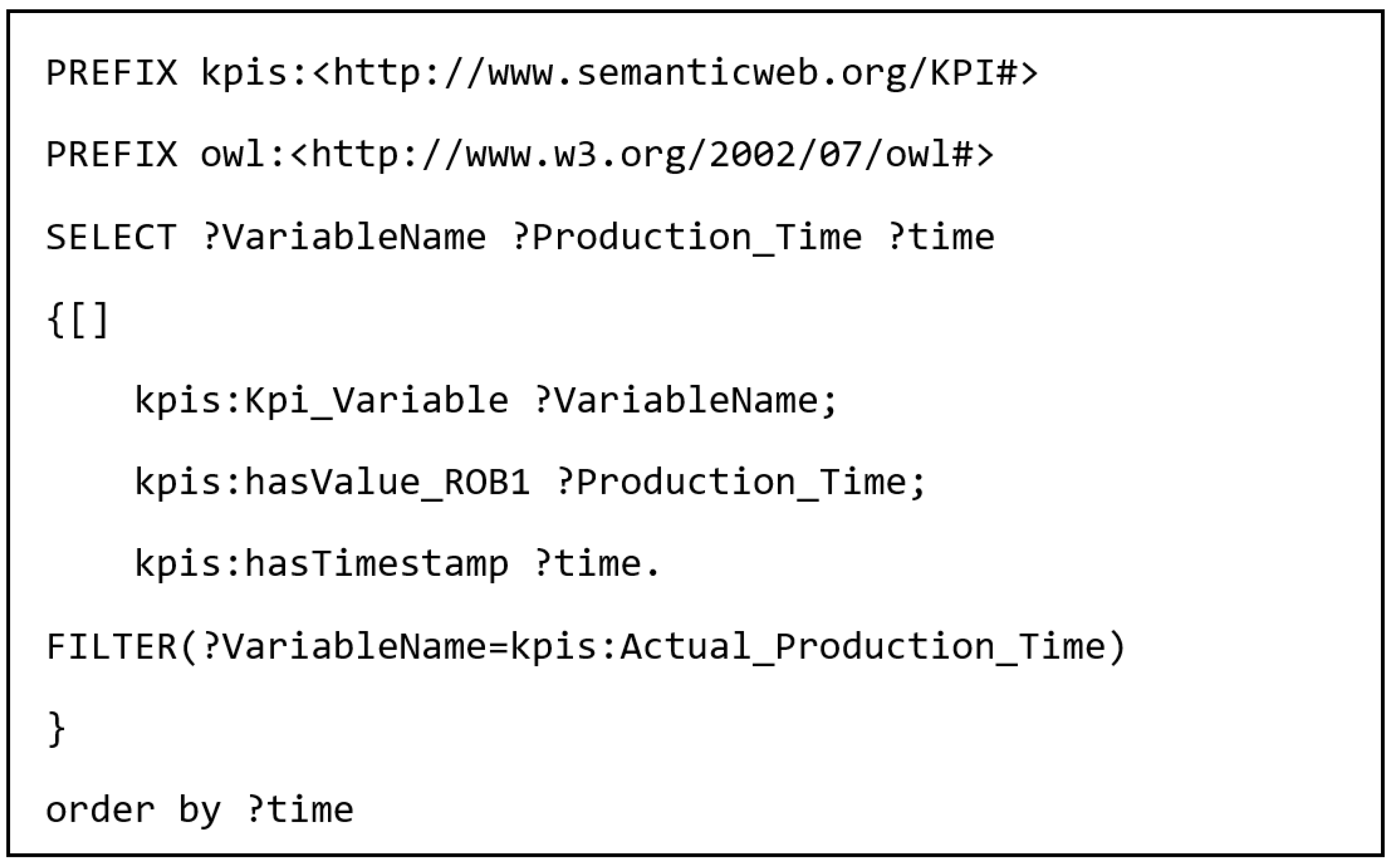 Machines 06 00039 g009 550
