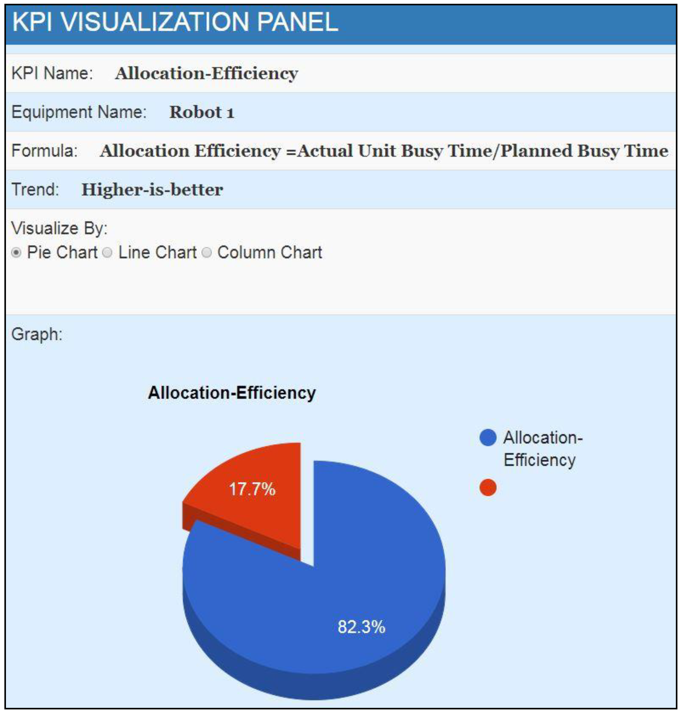 Machines 06 00039 g012 550