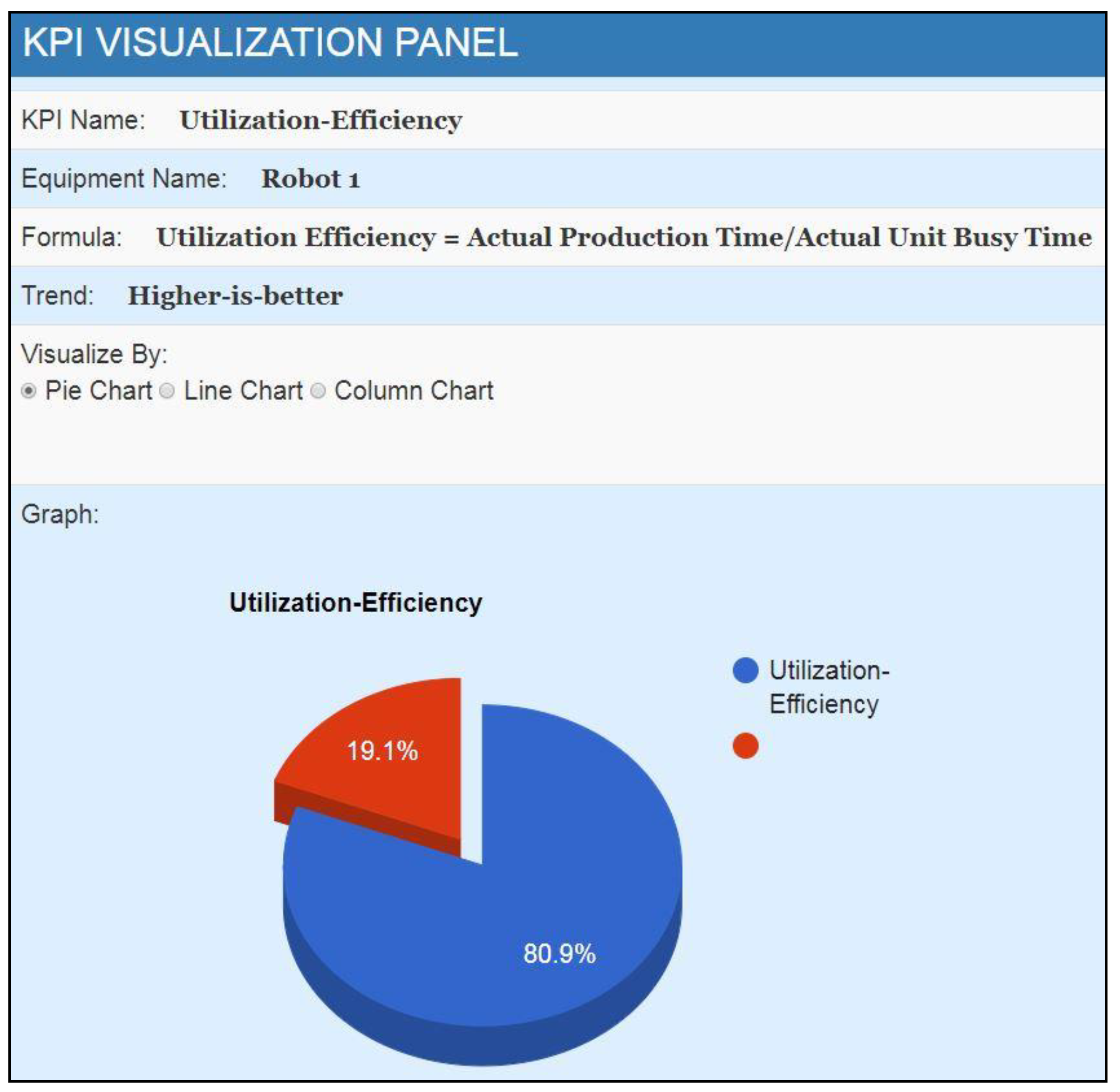 Machines 06 00039 g013 550