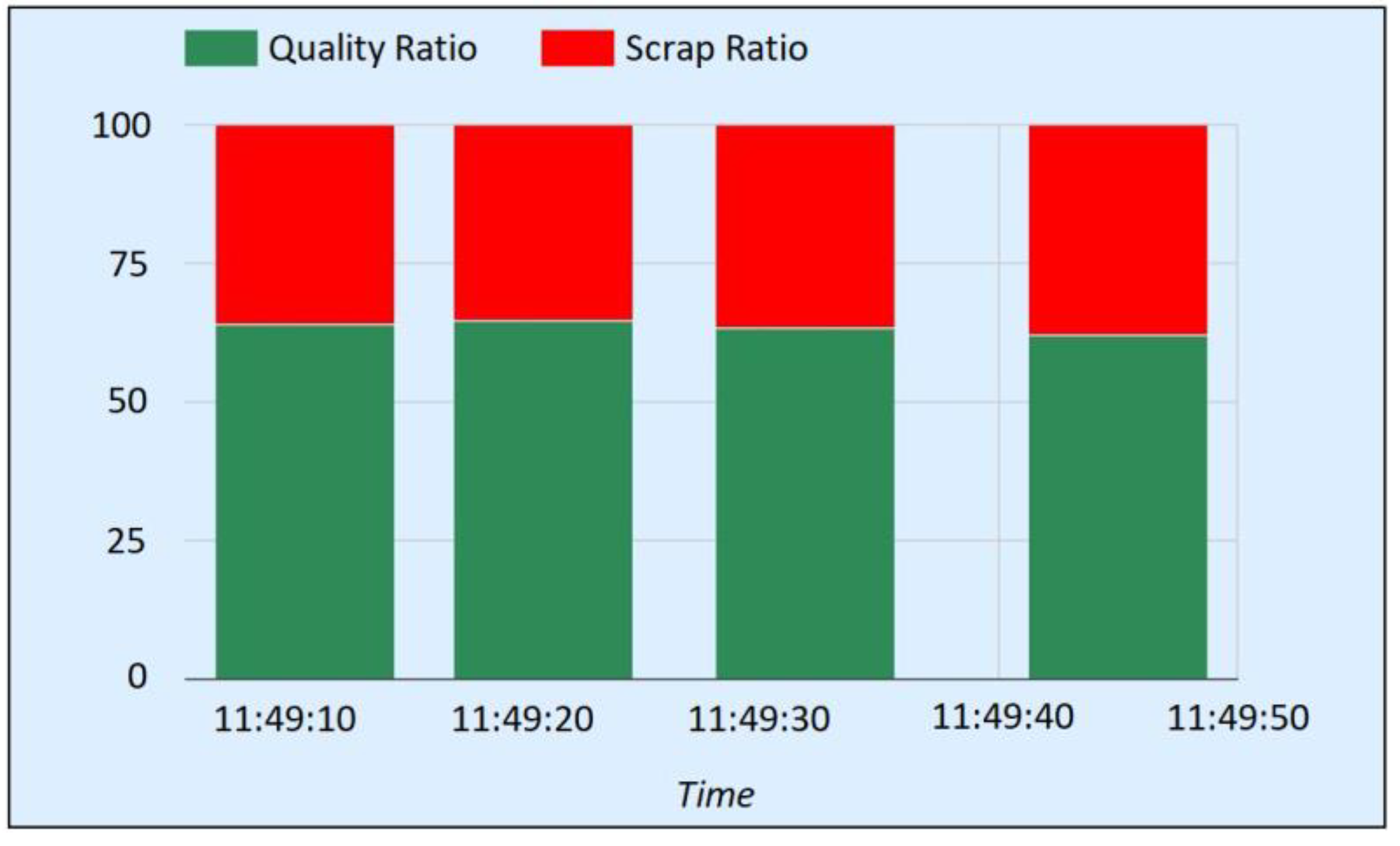 Machines 06 00039 g014 550
