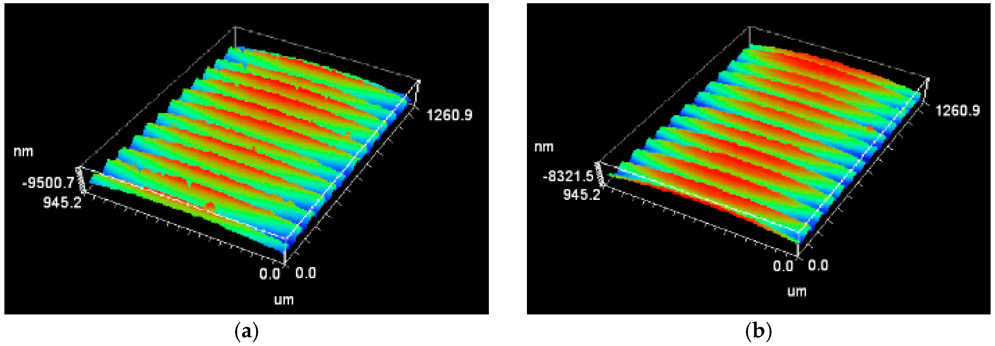 Machines 06 00042 g008a