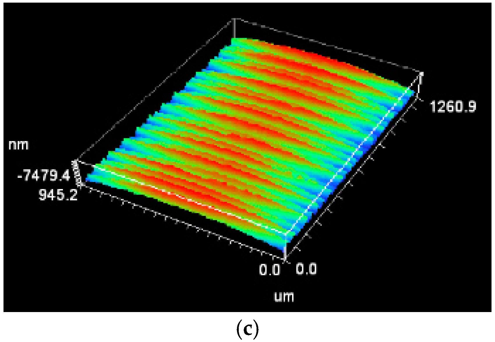 Machines 06 00042 g008b