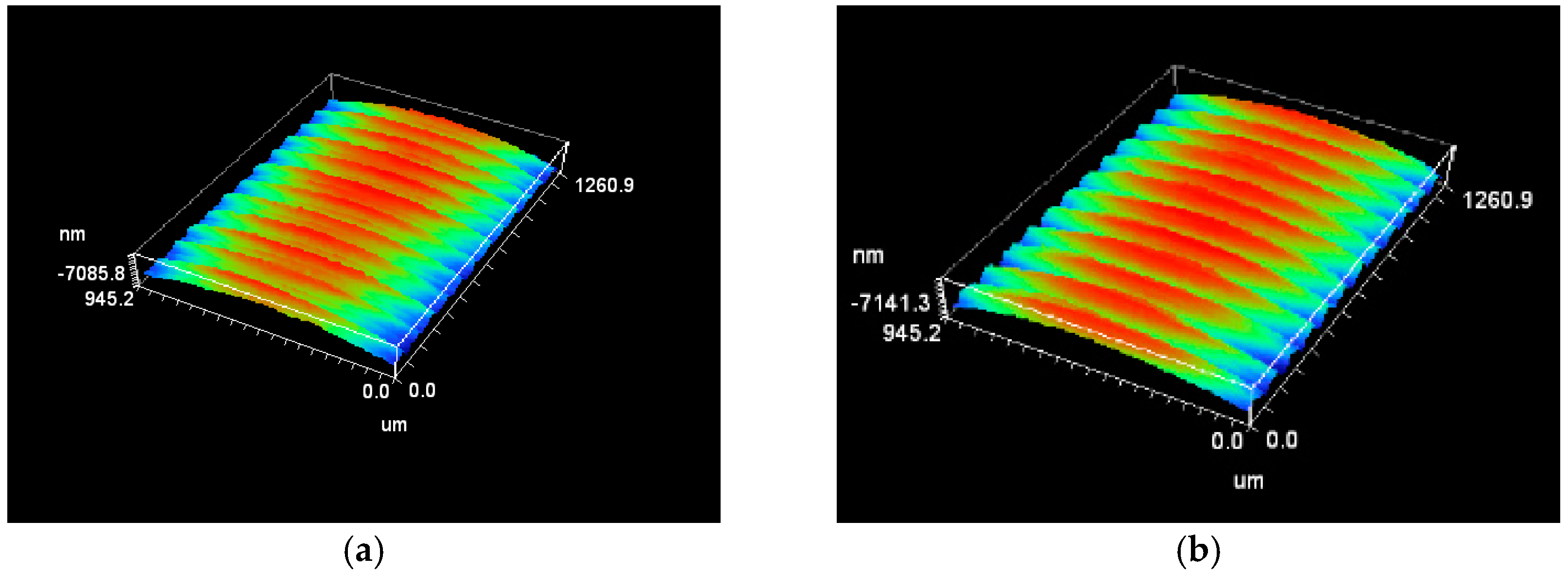 Machines 06 00042 g010a