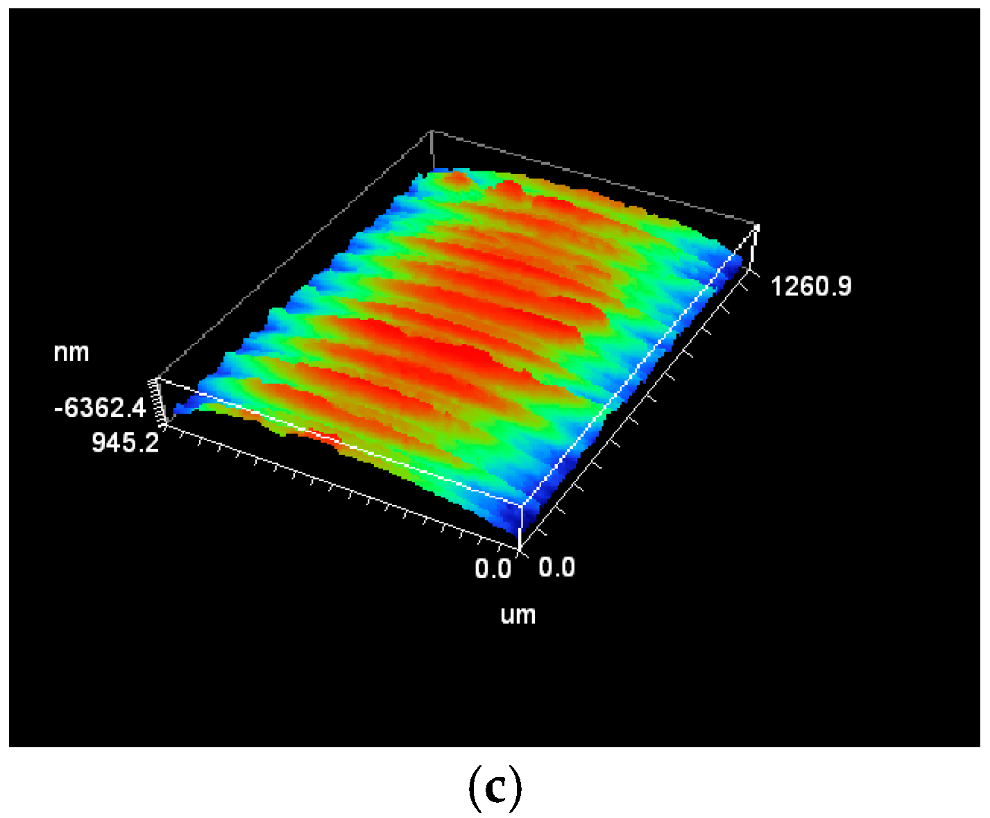 Machines 06 00042 g010b