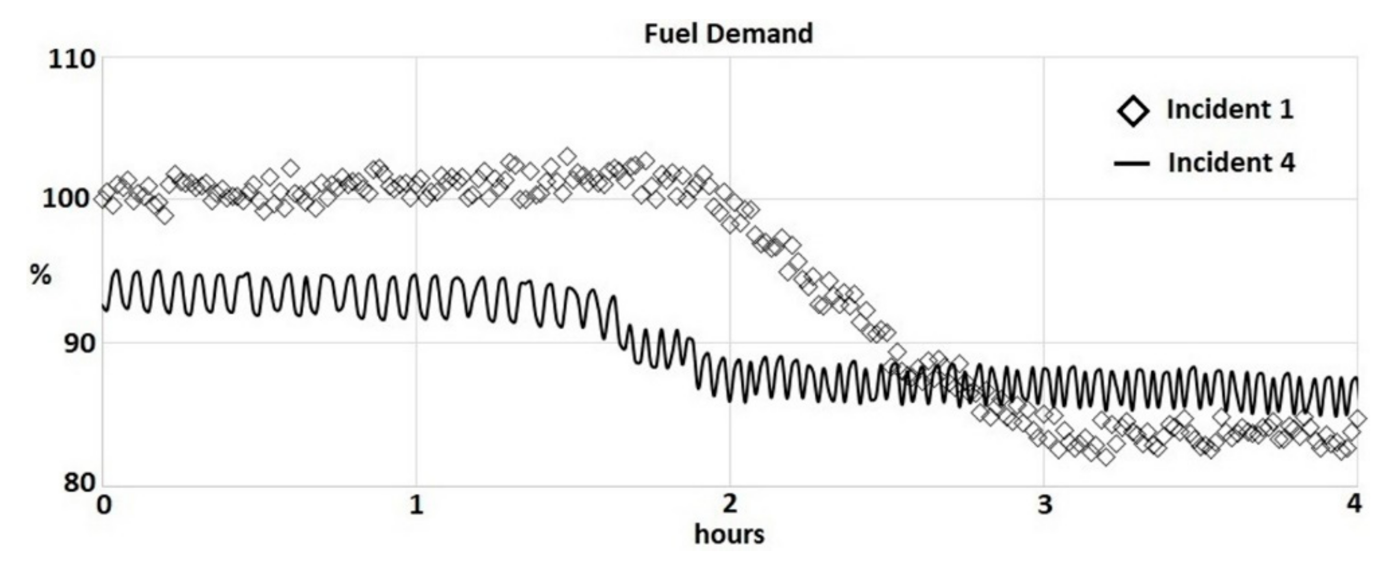 Machines 06 00043 g016