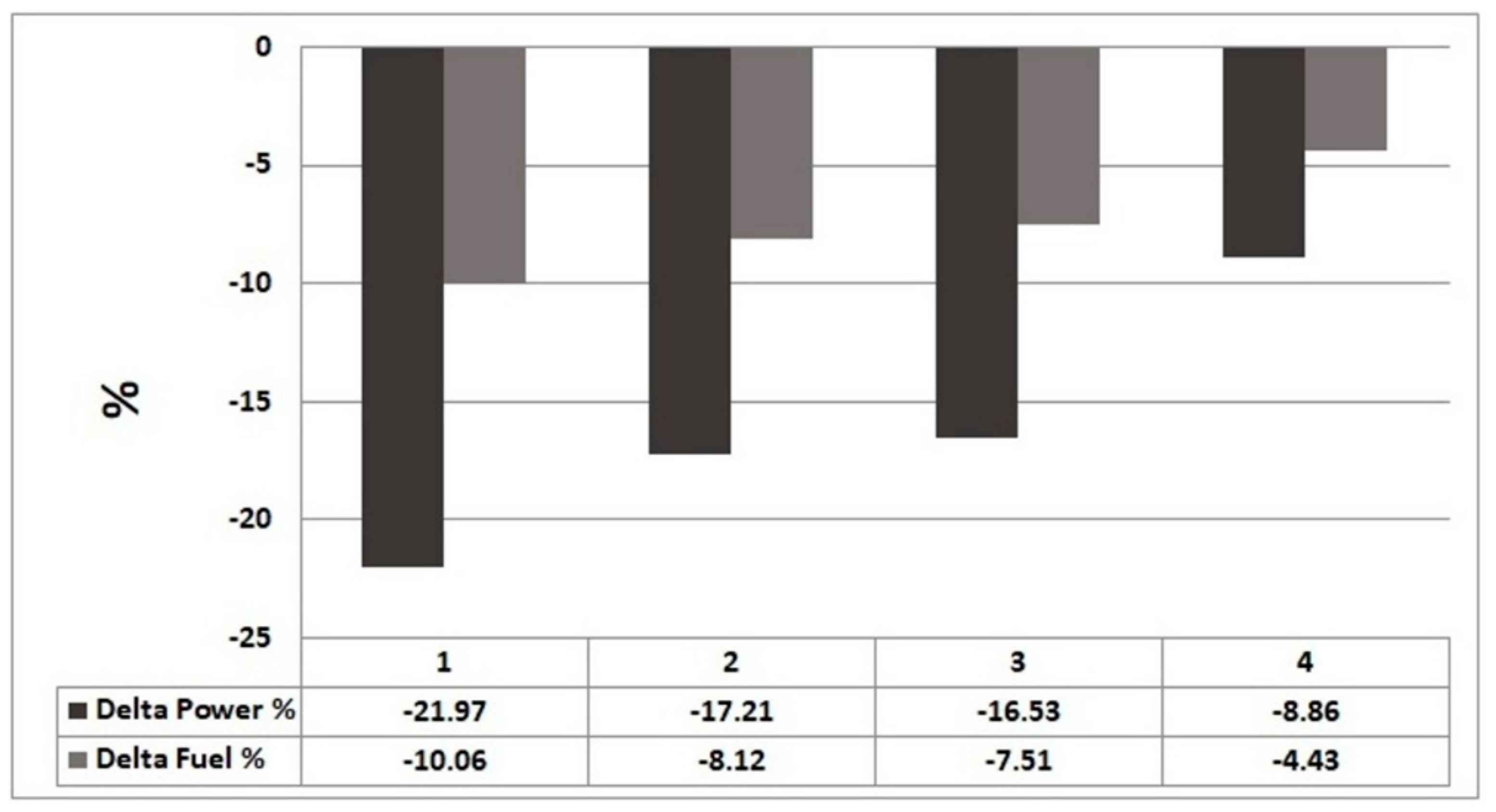 Machines 06 00043 g027