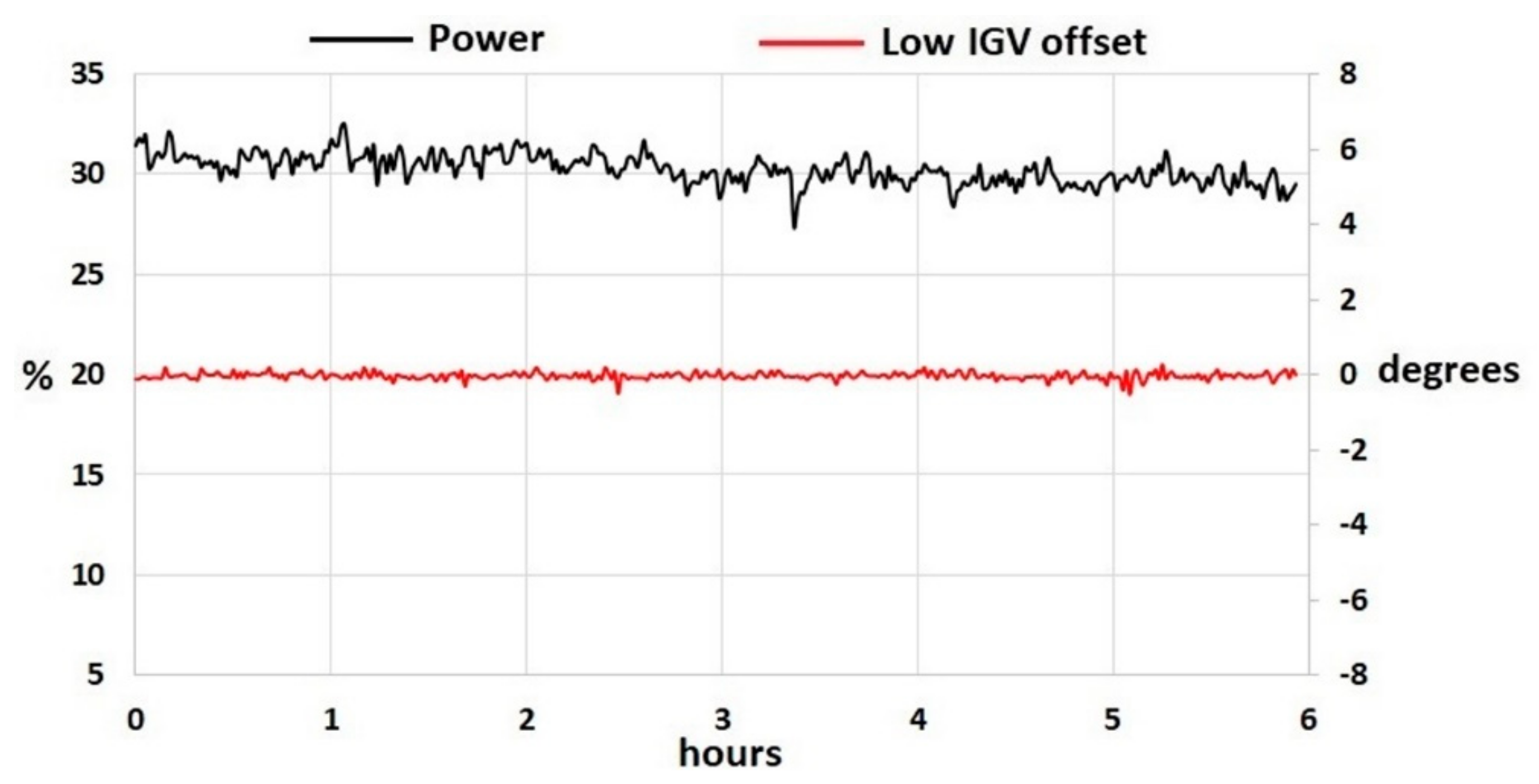 Machines 06 00043 g030