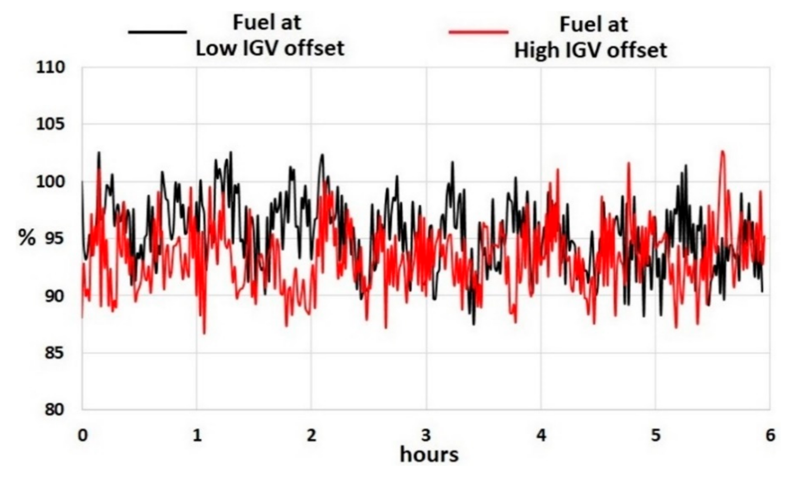 Machines 06 00043 g032