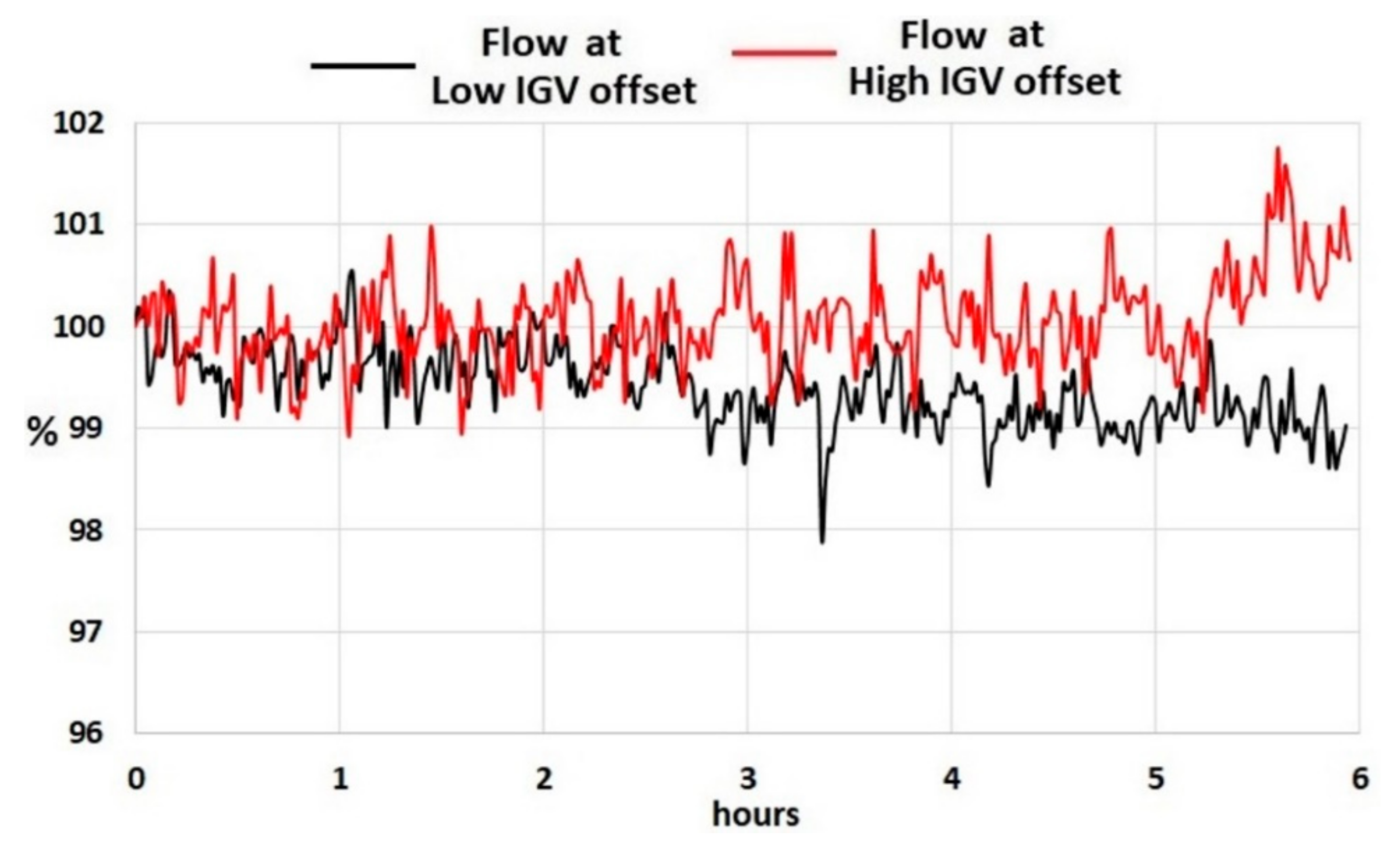 Machines 06 00043 g040