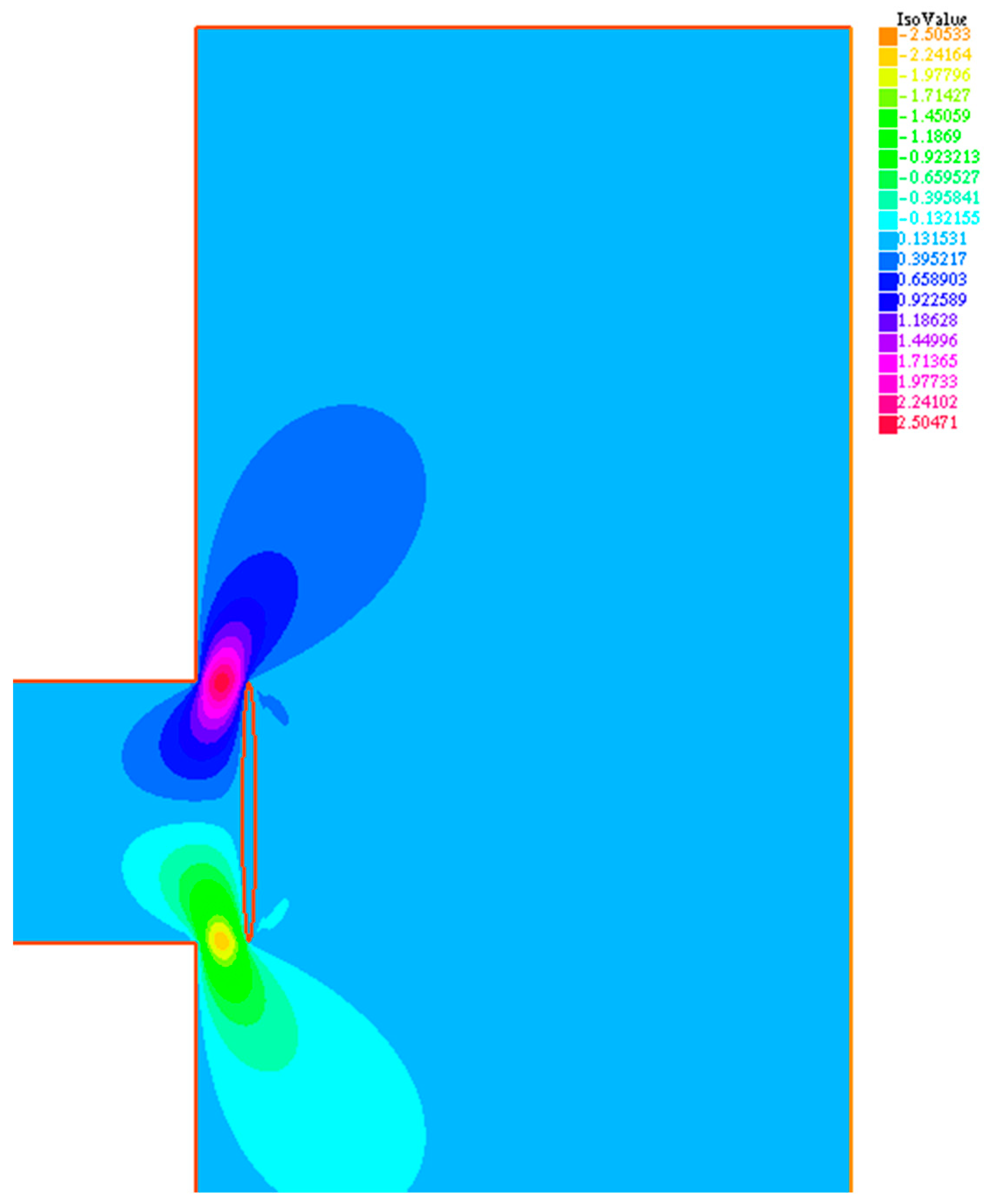 Machines 06 00044 g008 Machines 06 00044 g008