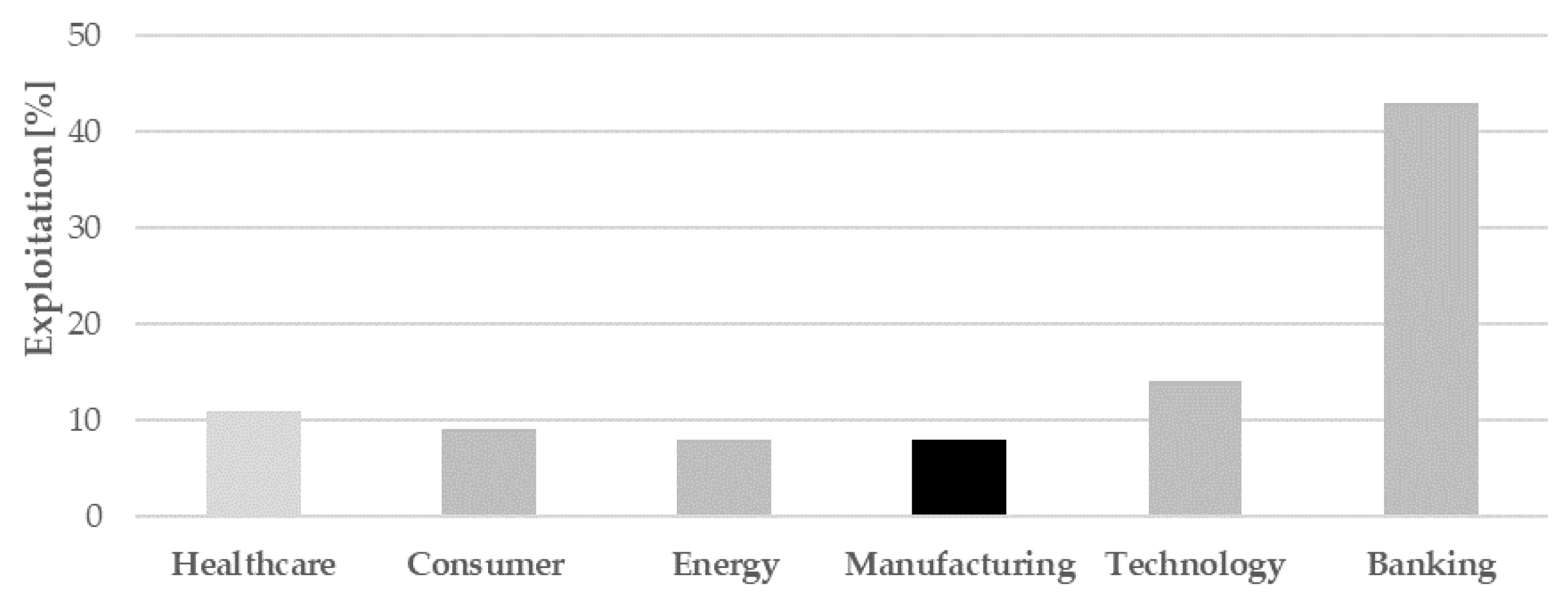 Machines 06 00045 g001 Machines 06 00045 g001