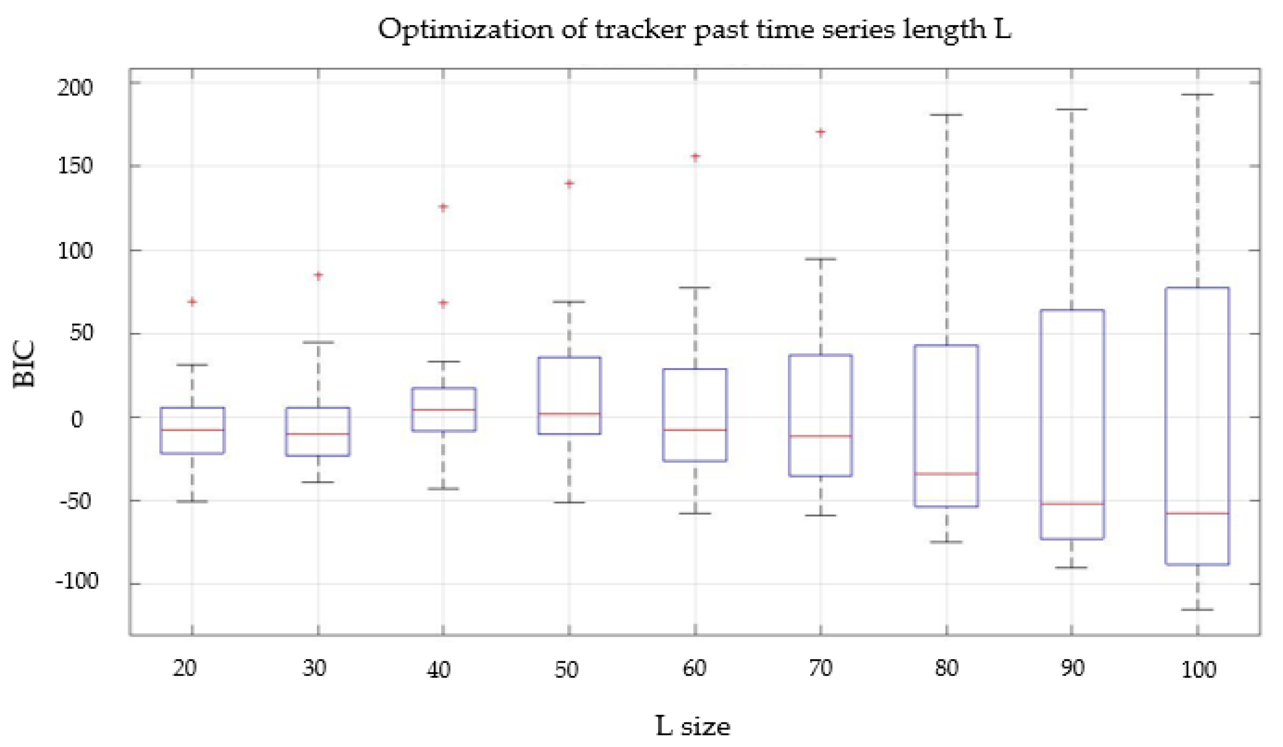 Machines 06 00045 g009 Machines 06 00045 g009