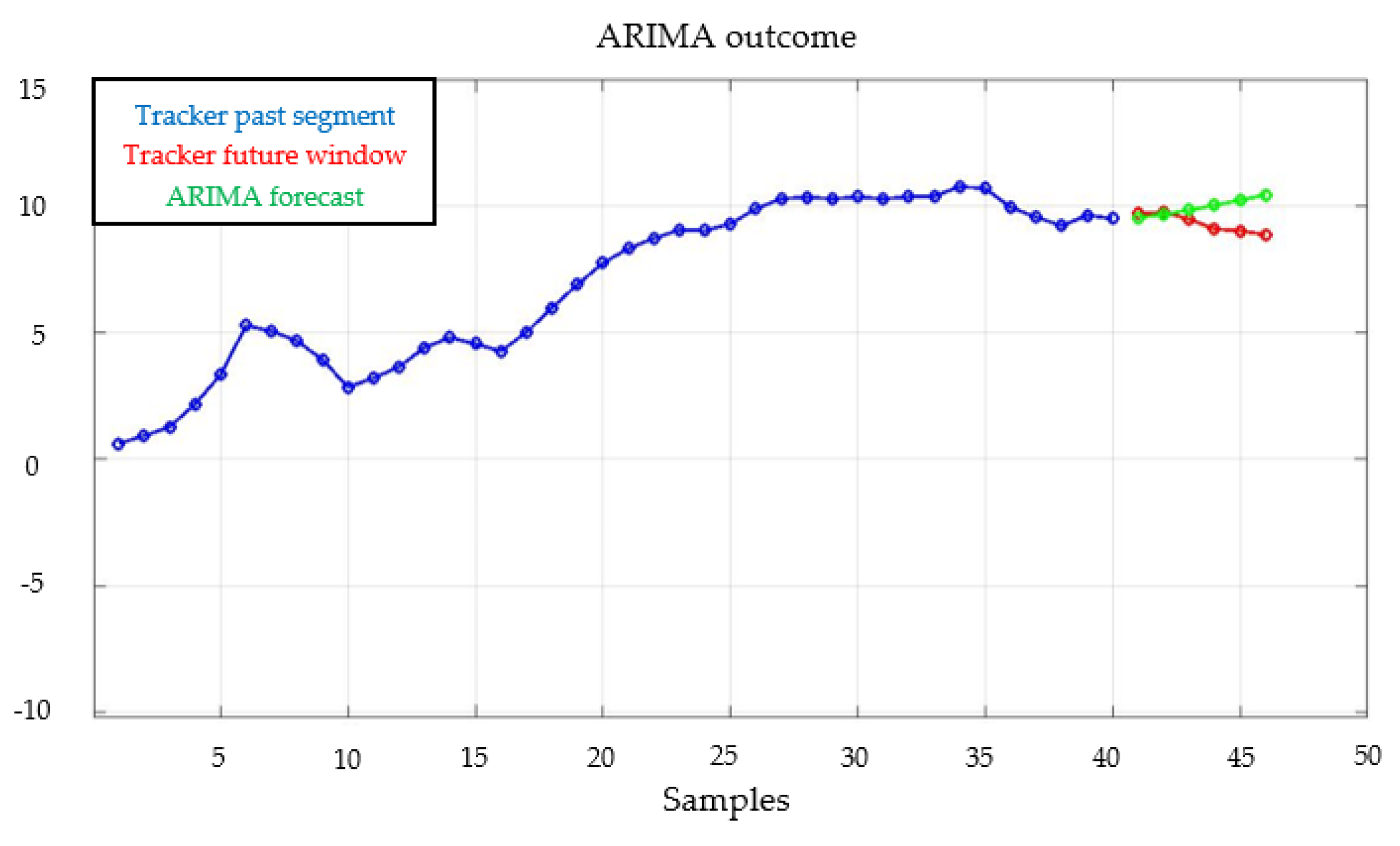 Machines 06 00045 g011 Machines 06 00045 g011