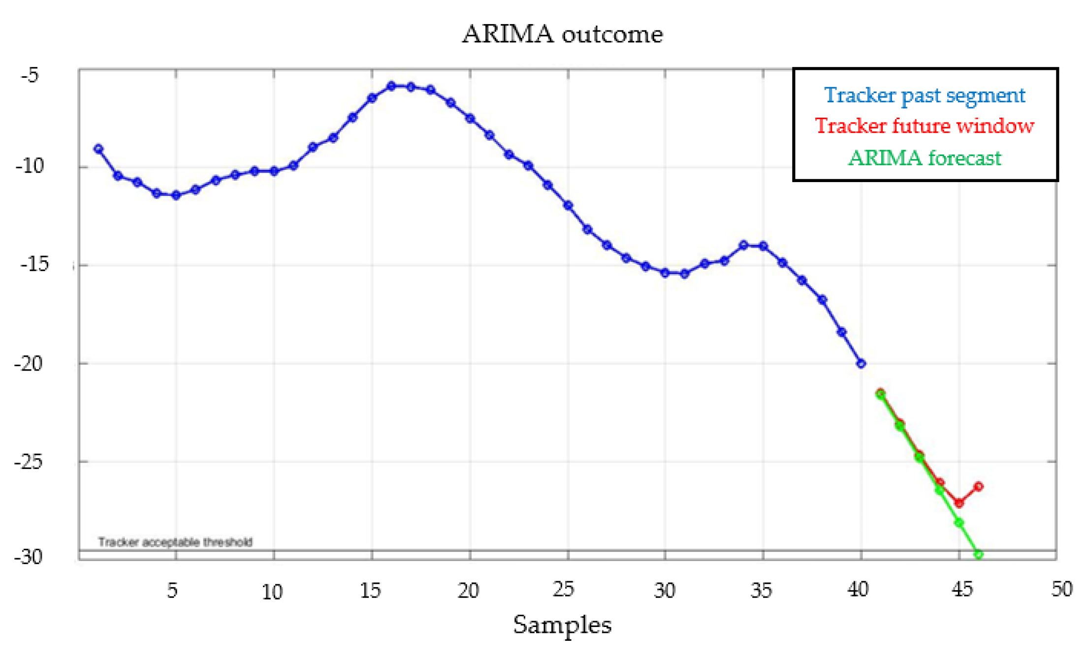 Machines 06 00045 g012 Machines 06 00045 g012