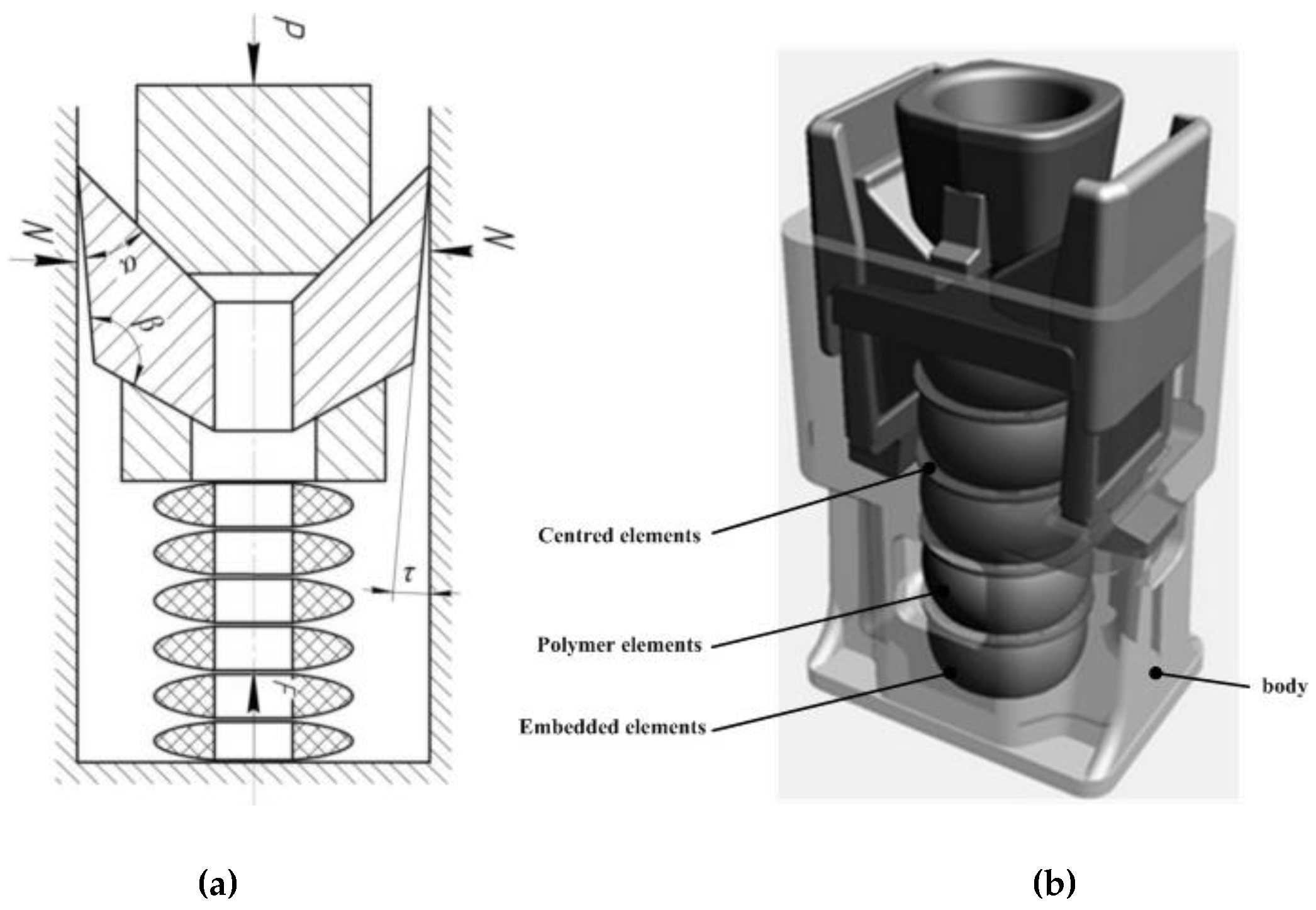 Machines 06 00047 g002