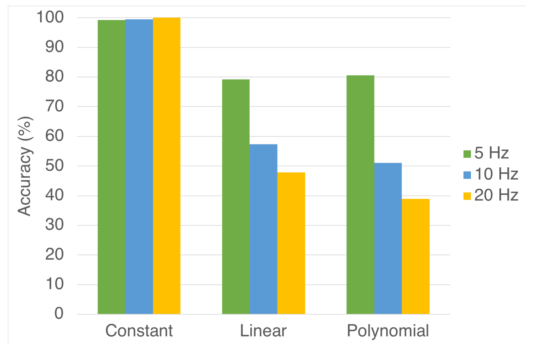 Machines 06 00048 g006 Machines 06 00048 g006