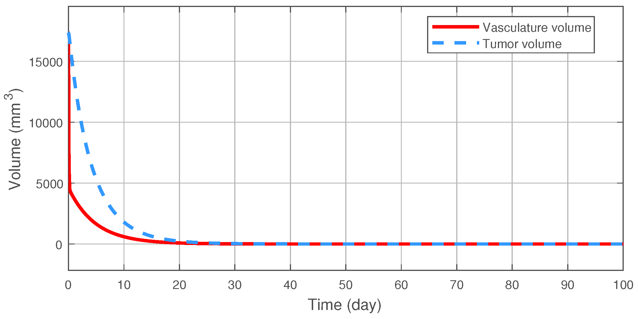 Machines 06 00049 g005
