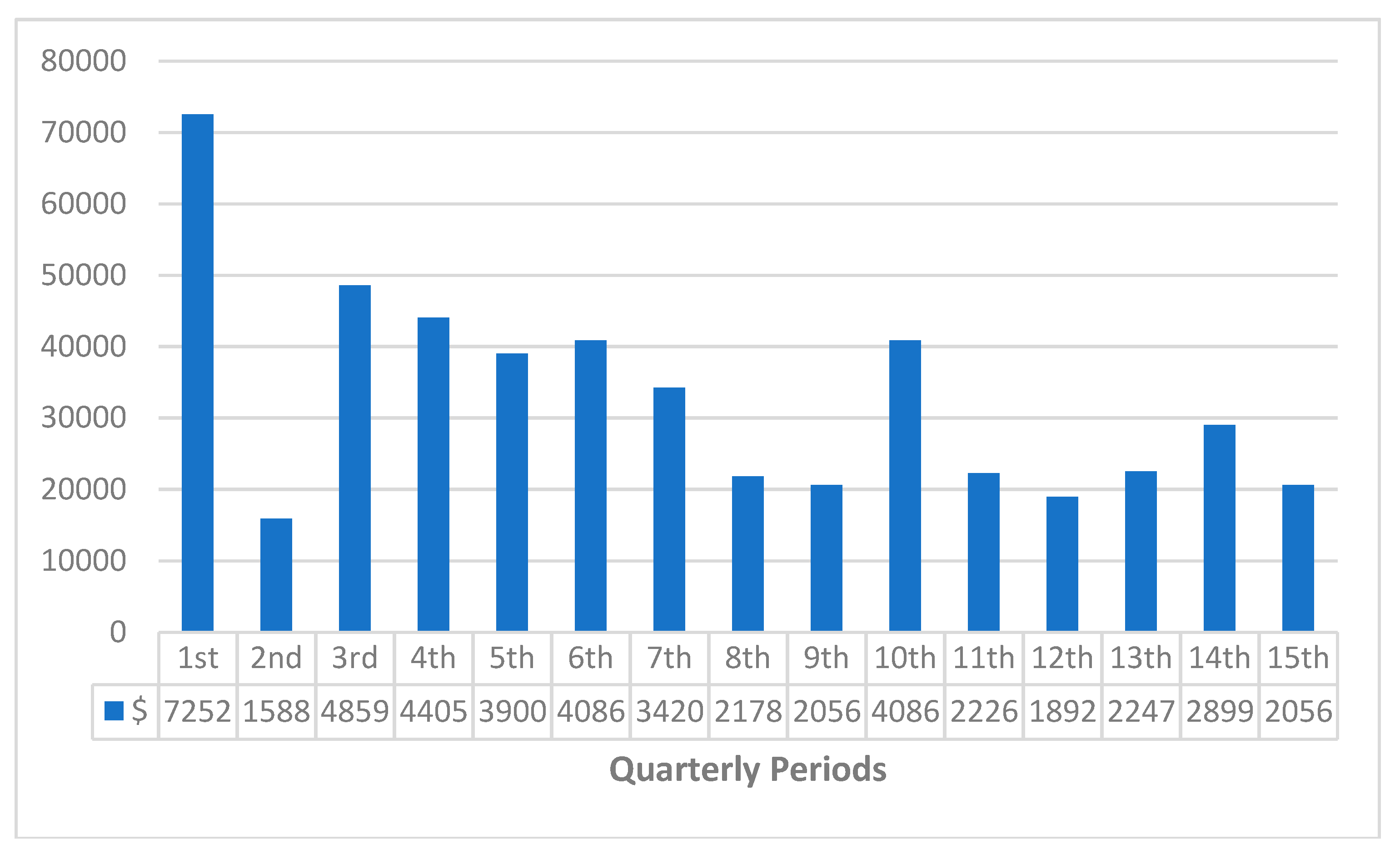 Machines 06 00050 g009 550